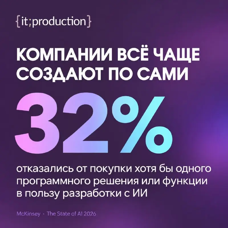 ИИ внедряют почти все. Финансовый результат получают единицы | Сетка — социальная сеть от hh.ru