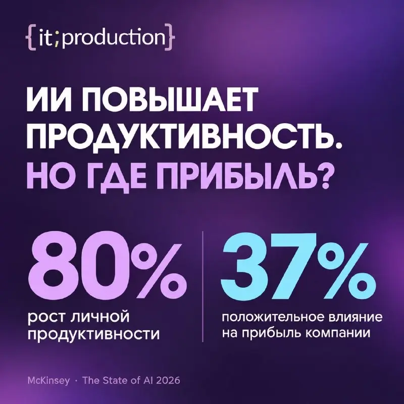 ИИ внедряют почти все. Финансовый результат получают единицы | Сетка — социальная сеть от hh.ru