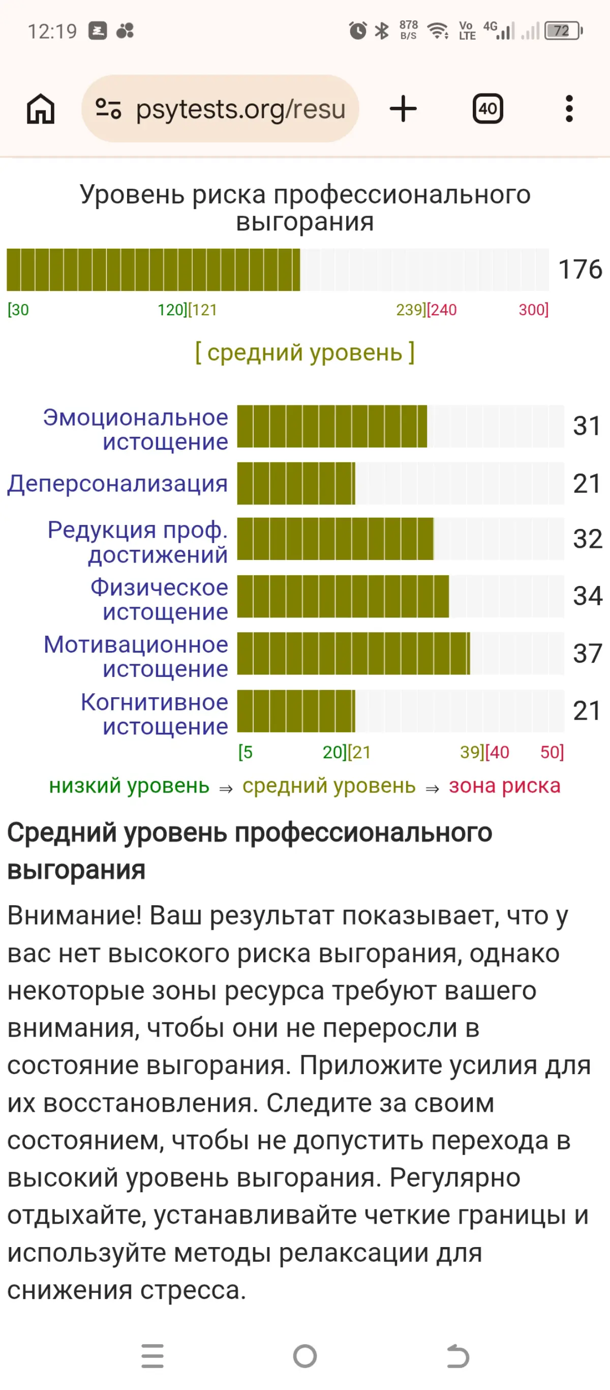Уже лучше, но всё равно ещё не то.. | Сетка — социальная сеть от hh.ru