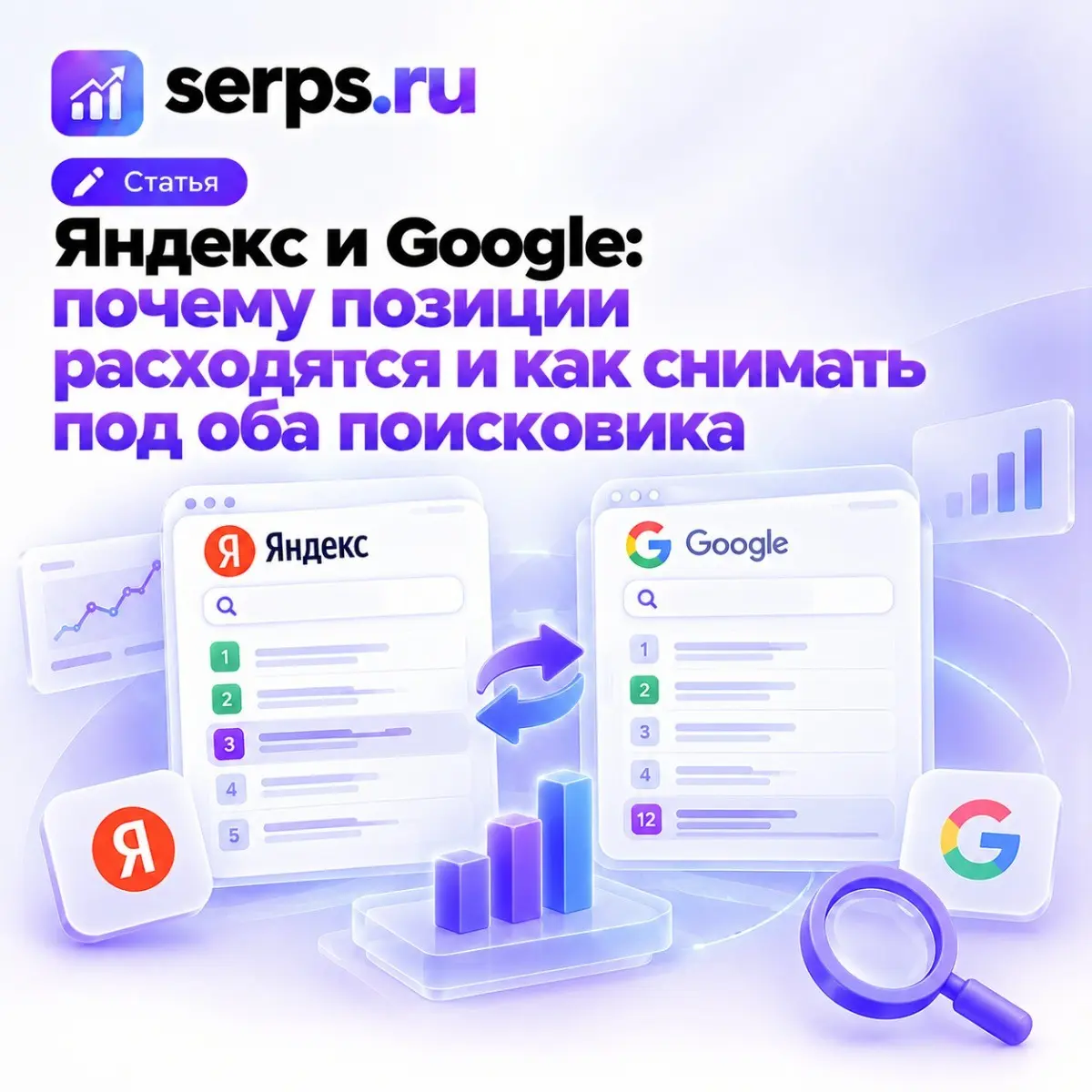 Яндекс и Google: почему позиции расходятся | Сетка — социальная сеть от hh.ru