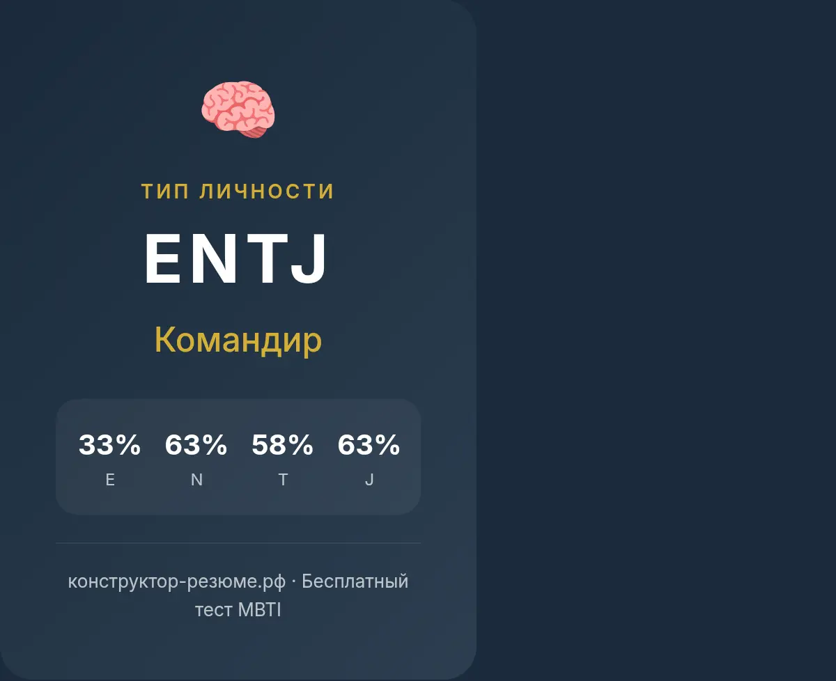 Полезная ссылочка, может кому-то пригодится🙌 | Сетка — социальная сеть от hh.ru