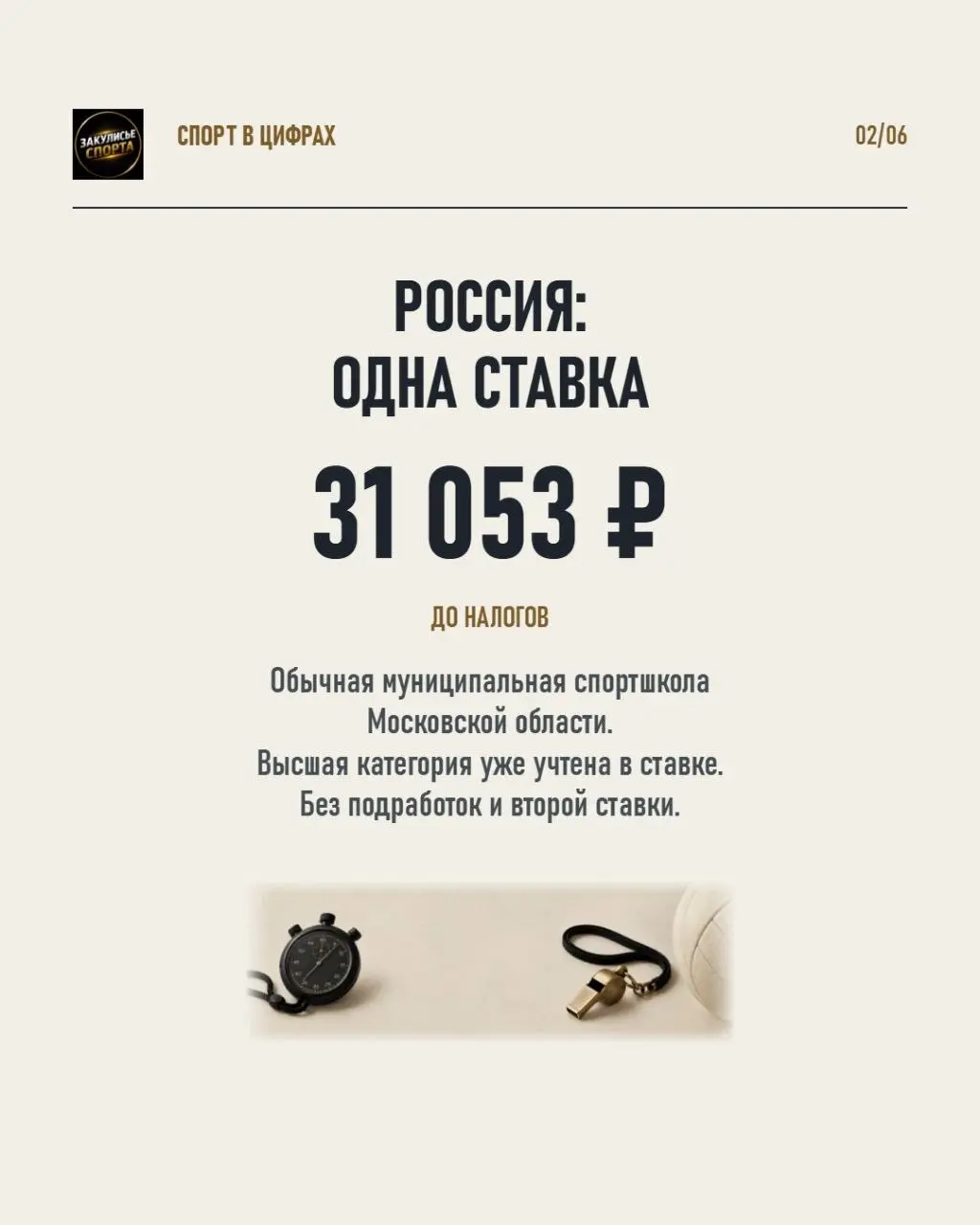 🏋️Когда от тренера ждут медалей, воспитания и полной отдачи, хочется понимать: насколько достойно оплачивается эта работа? Россия и Германия — повод поговорить не только о суммах, но и о цене тренерск... | Сетка — социальная сеть от hh.ru