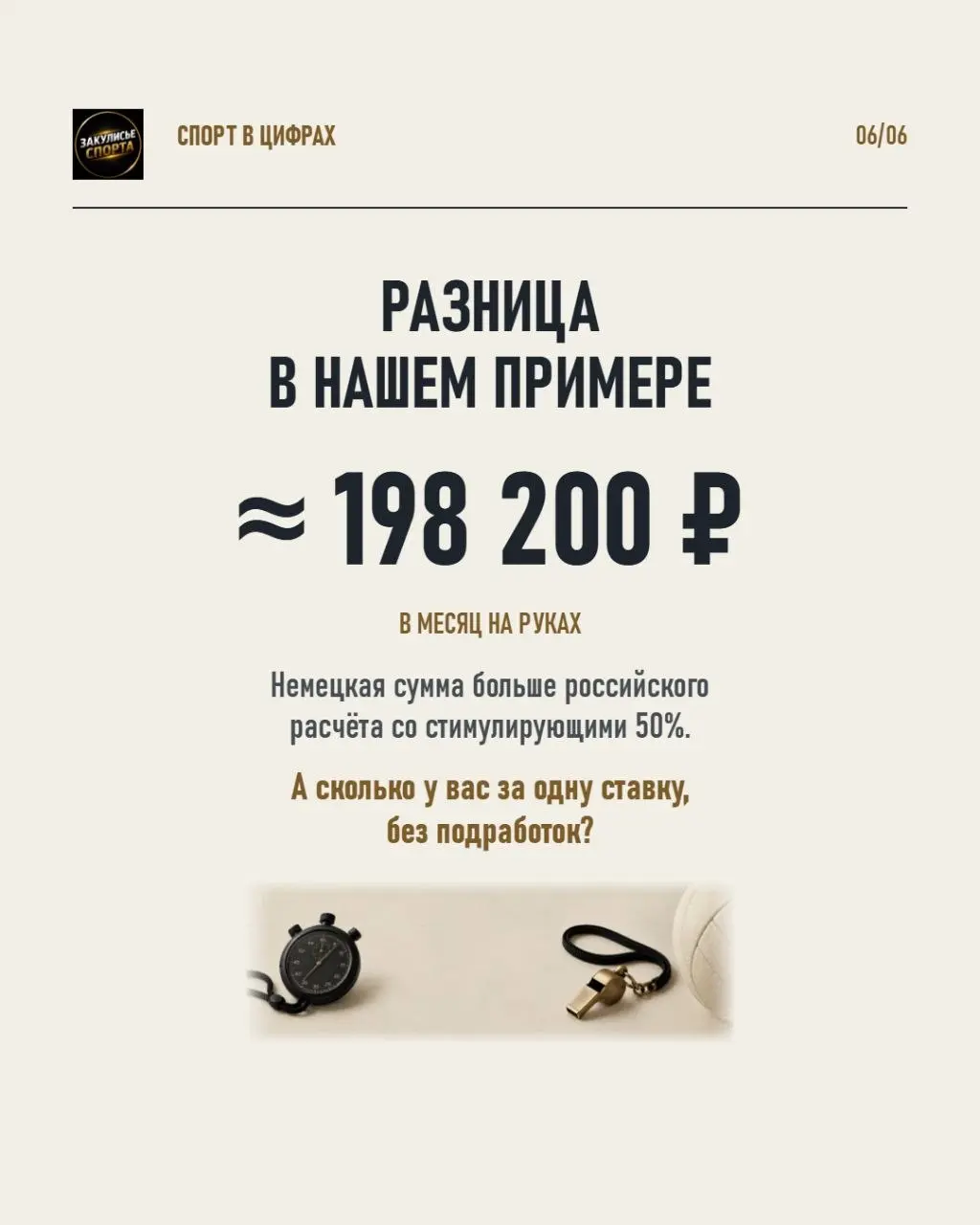 🏋️Когда от тренера ждут медалей, воспитания и полной отдачи, хочется понимать: насколько достойно оплачивается эта работа? Россия и Германия — повод поговорить не только о суммах, но и о цене тренерск... | Сетка — социальная сеть от hh.ru