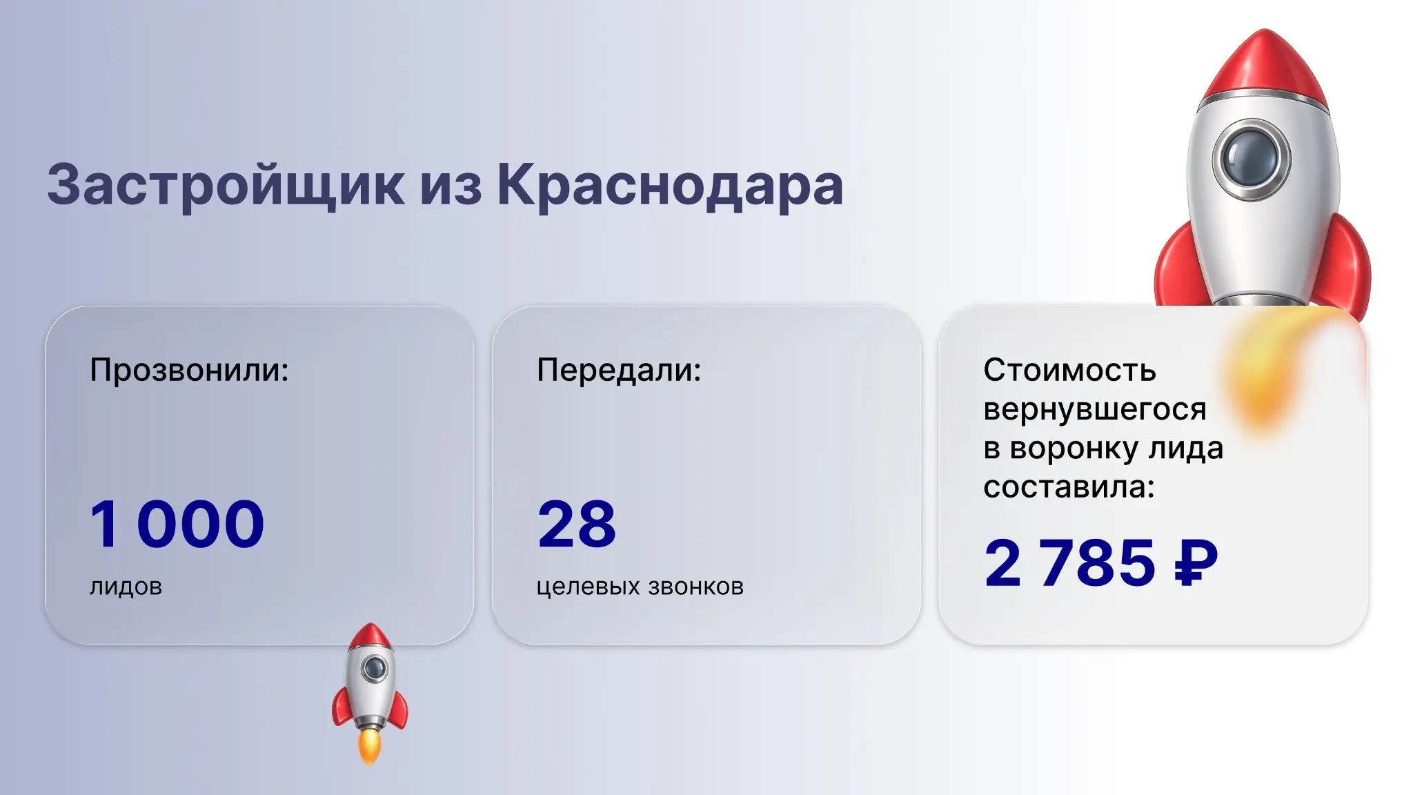 Старая база лидов - новый источник продаж 🤑 | Сетка — социальная сеть от hh.ru