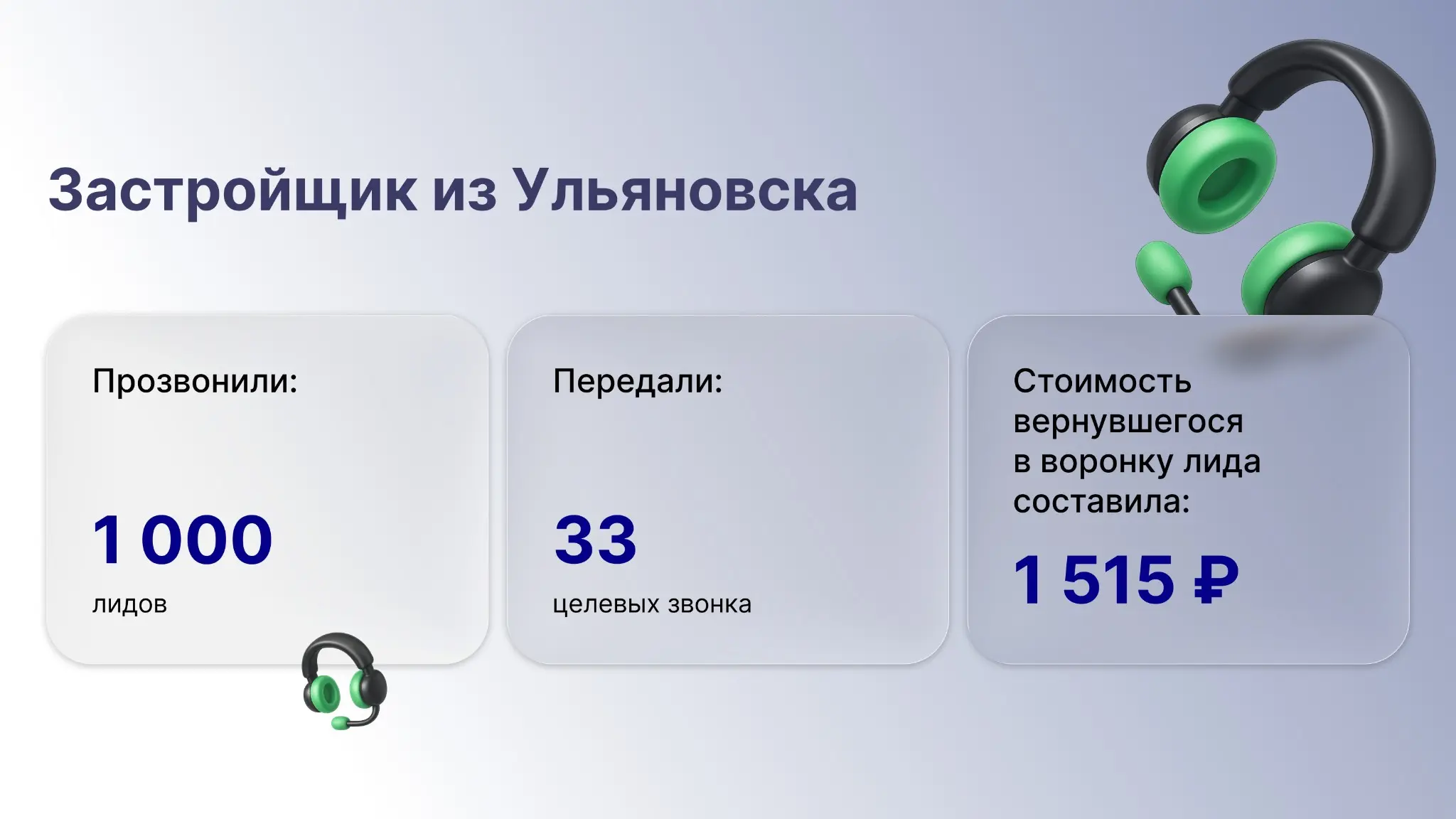 Старая база лидов - новый источник продаж 🤑 | Сетка — социальная сеть от hh.ru