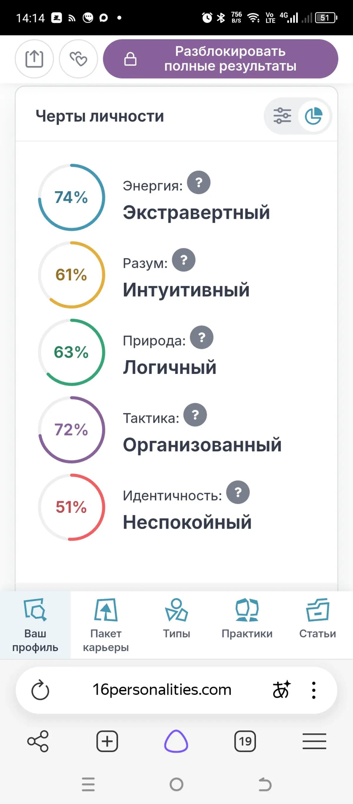 Ещё один полезный тест | Сетка — социальная сеть от hh.ru