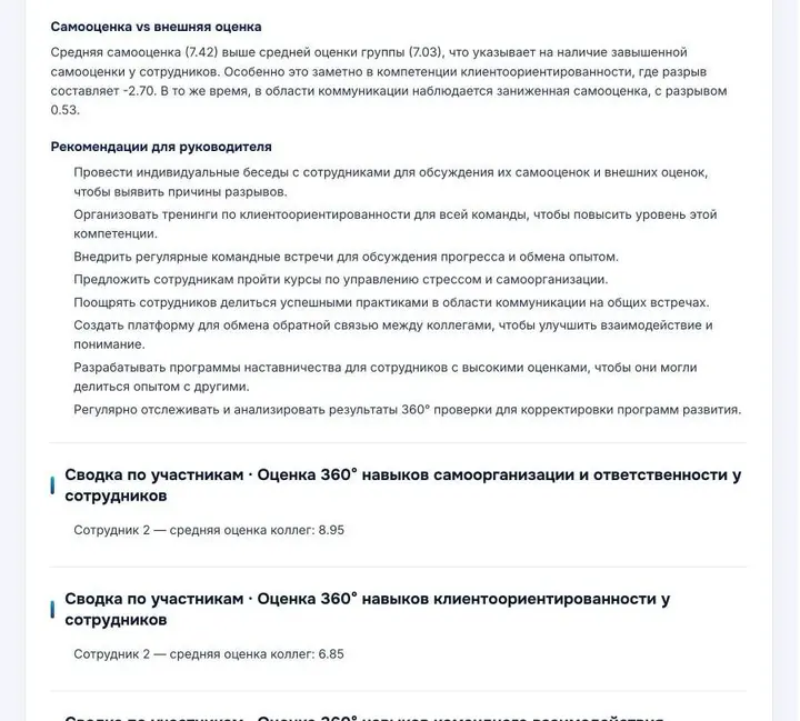 Почему нельзя оценить сотрудника только по мнению начальника | Сетка — социальная сеть от hh.ru