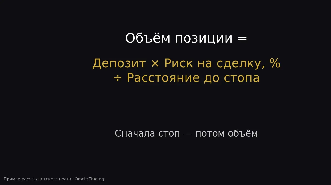Сначала стоп, потом объём: формула, которая спасает депозит | Сетка — социальная сеть от hh.ru