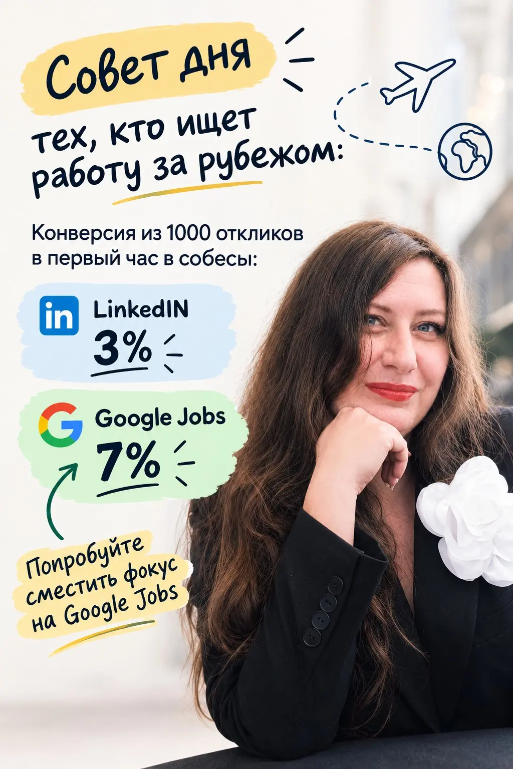 Сейчас я менторю двух IT-разработчиков, которые ищут работу в англоязычных компаниях. И знаете, что интересно? Оба делают основной упор на LinkedIn и нетворкинг | Сетка — социальная сеть от hh.ru
