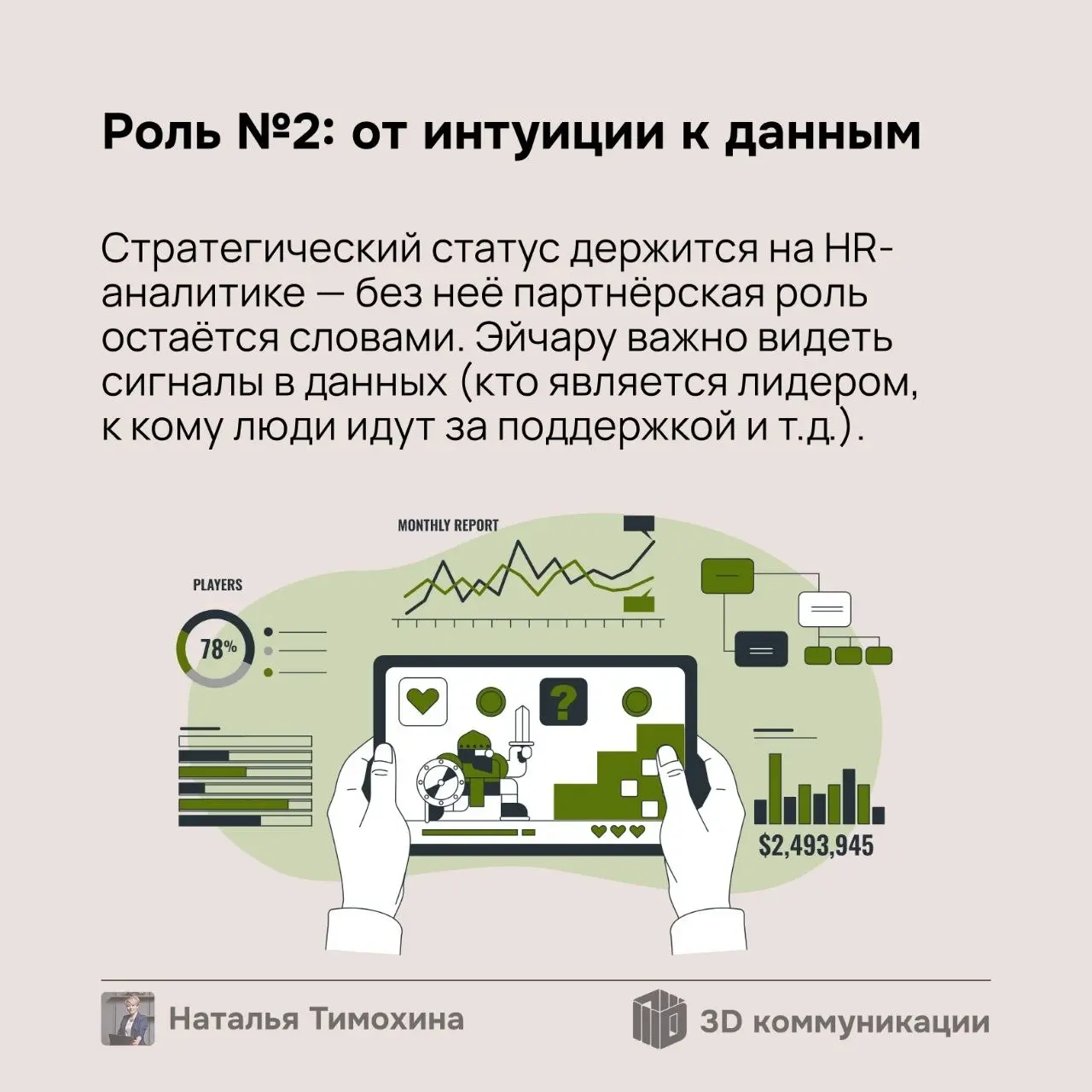 HR больше не «кадровик». В карточках разбираю, как меритономика превращает эйчара в стратега и аналитика | Сетка — социальная сеть от hh.ru