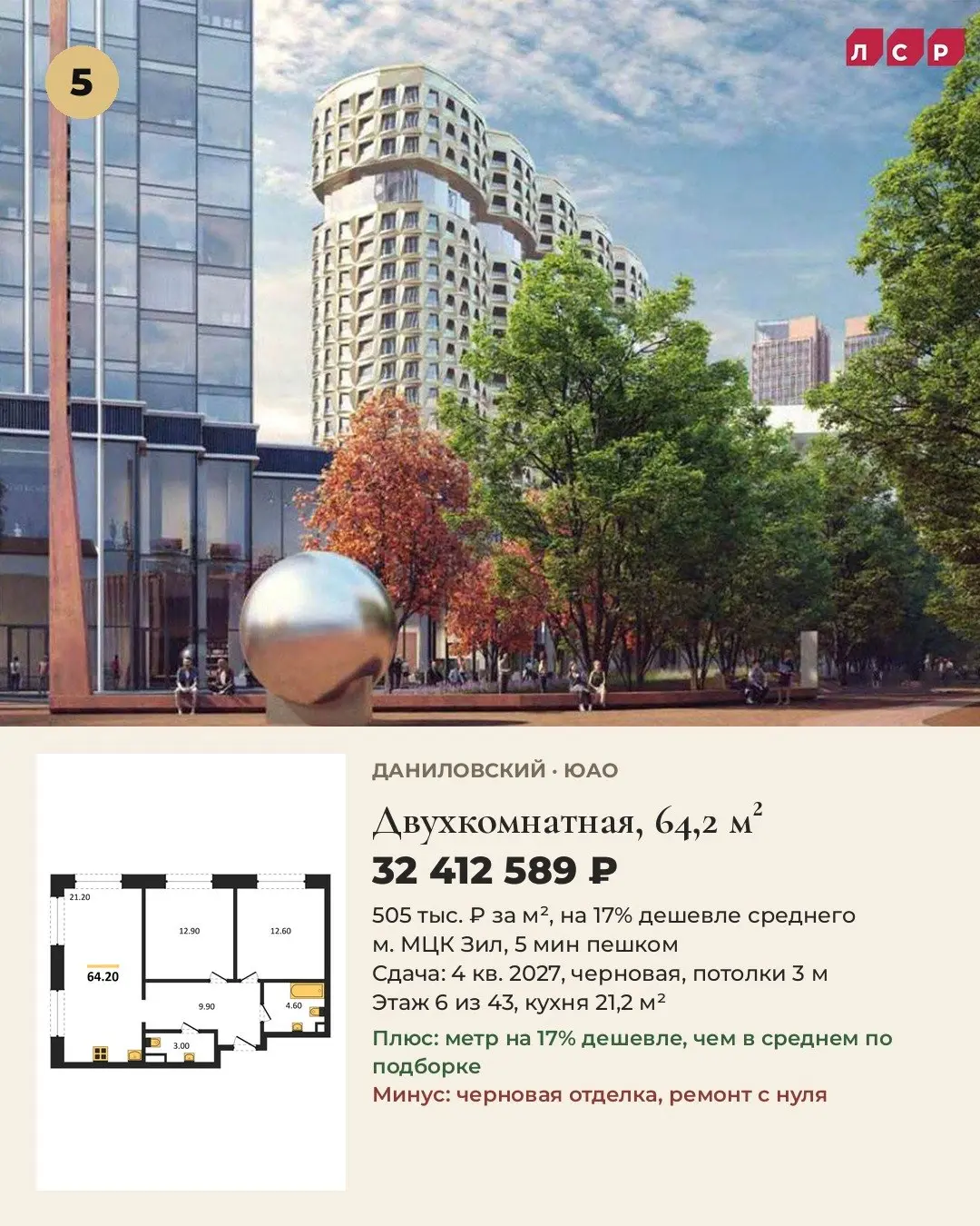 5 лучших квартир от 45 м² в бизнес-классе в ЮАО. Цены на 24.10.
Выбирали для жизни: цена за м², путь до метро, срок сдачи, отделка, потолки.
1 | Сетка — социальная сеть от hh.ru