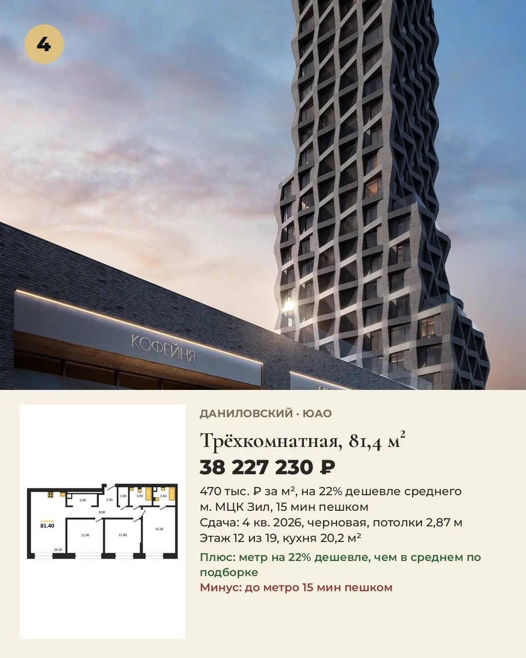 5 лучших квартир от 45 м² в бизнес-классе в ЮАО. Цены на 24.10.
Выбирали для жизни: цена за м², путь до метро, срок сдачи, отделка, потолки.
1 | Сетка — социальная сеть от hh.ru
