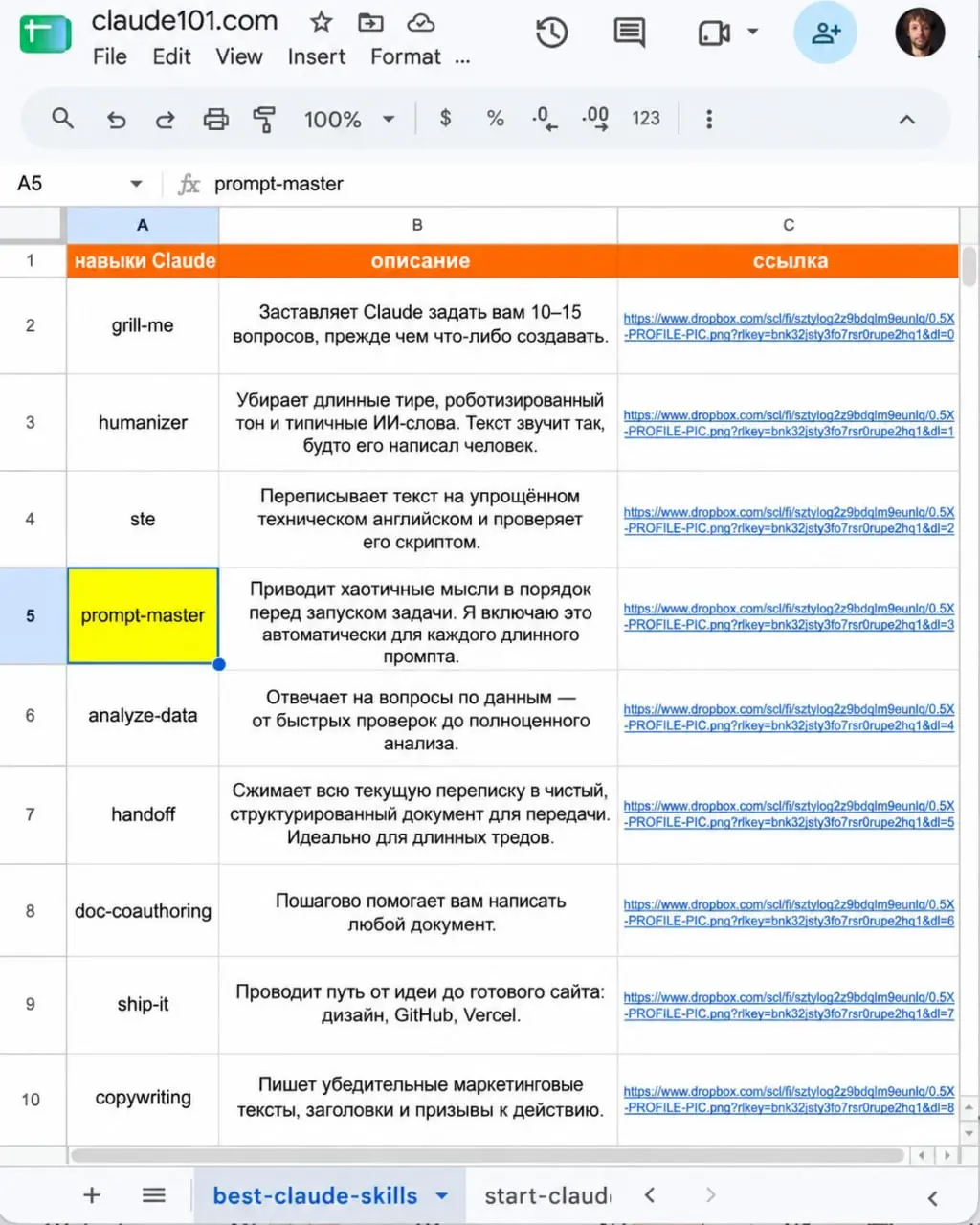Это те самые Skills для Claude, которыми я пользуюсь каждый | Сетка — социальная сеть от hh.ru