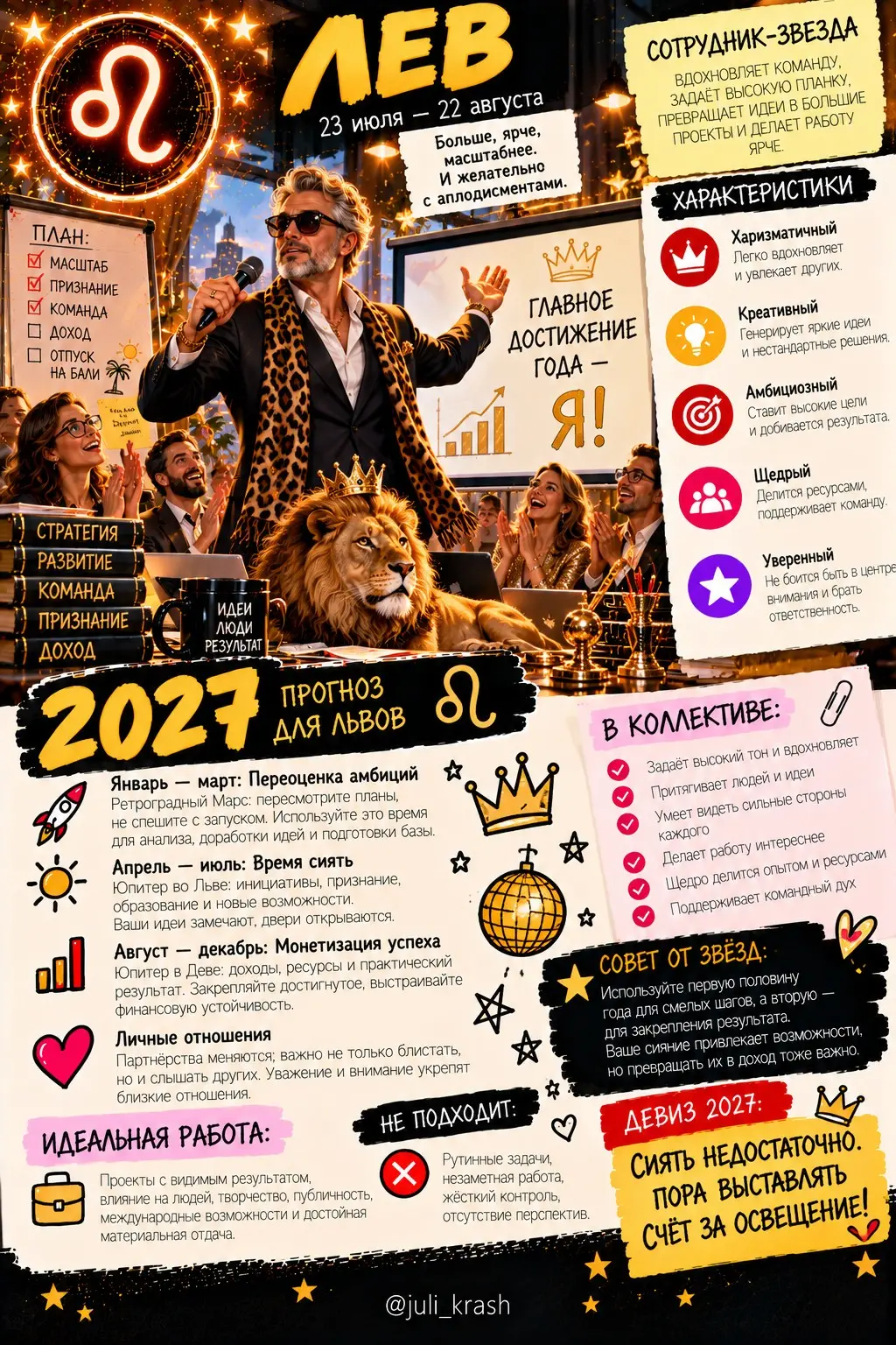 Кадровый гороскоп — 2027. Меркурий против отдела кадров 🔮 | Сетка — социальная сеть от hh.ru