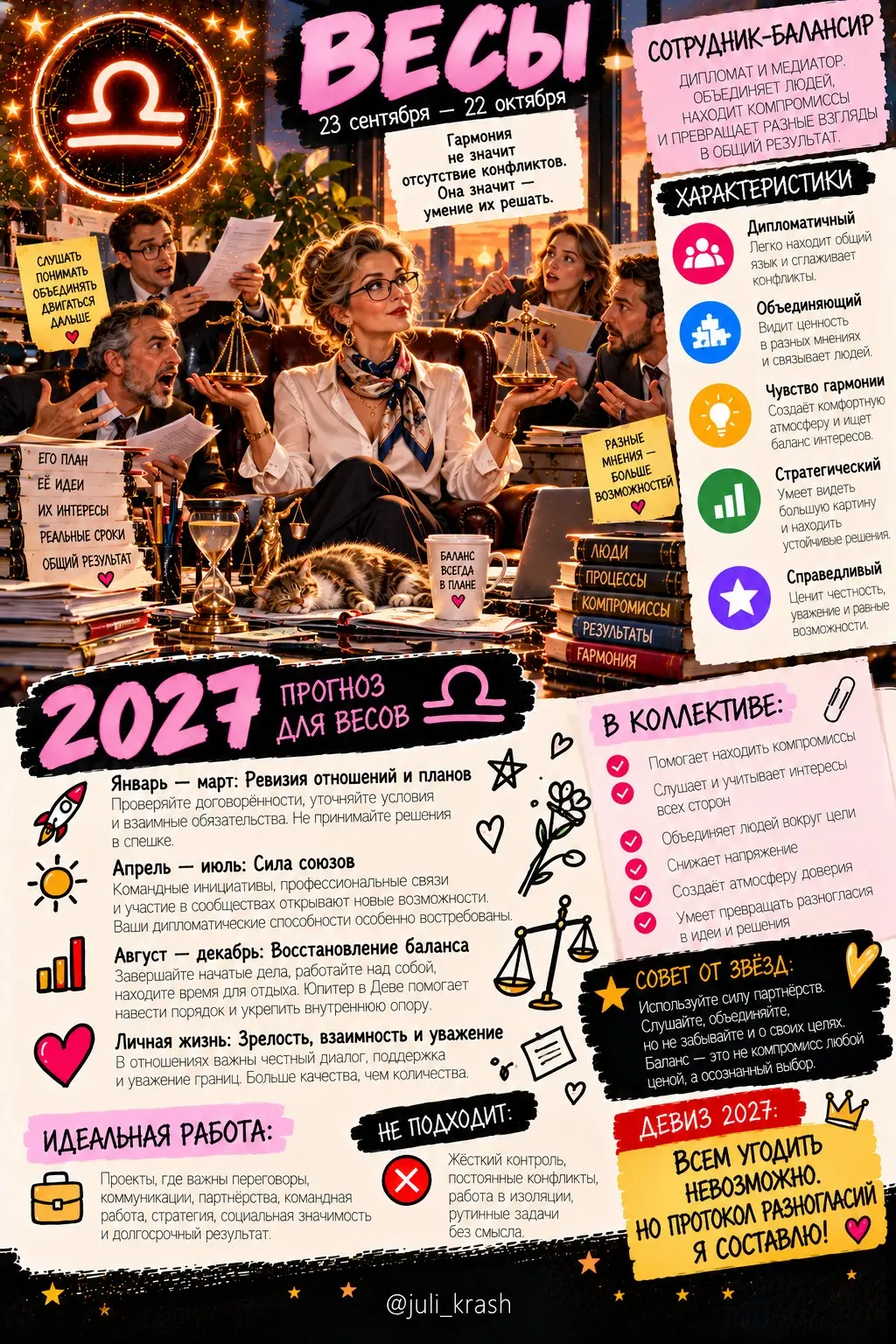 Кадровый гороскоп — 2027. Меркурий против отдела кадров 🔮 | Сетка — социальная сеть от hh.ru