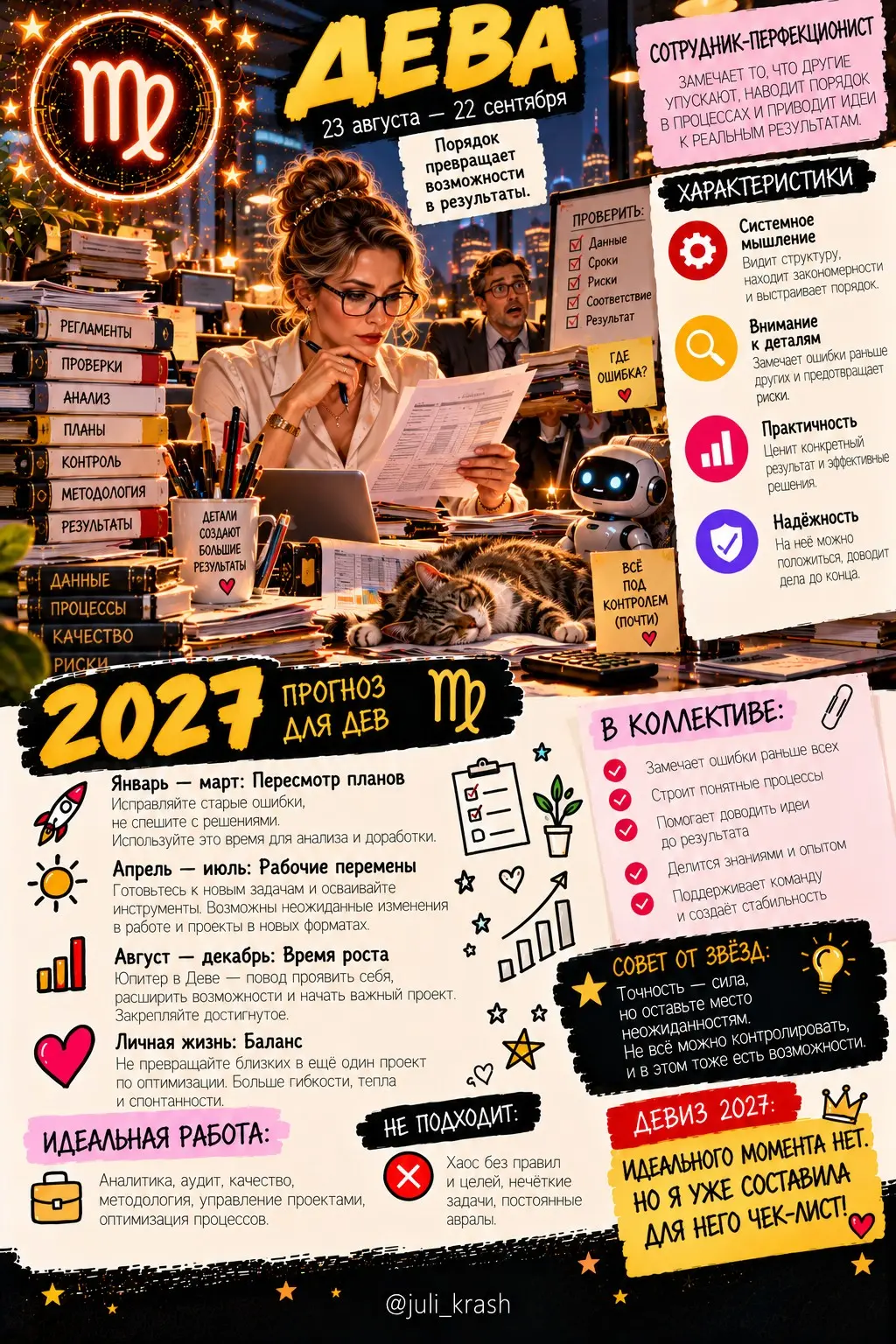 Кадровый гороскоп — 2027. Меркурий против отдела кадров 🔮 | Сетка — социальная сеть от hh.ru