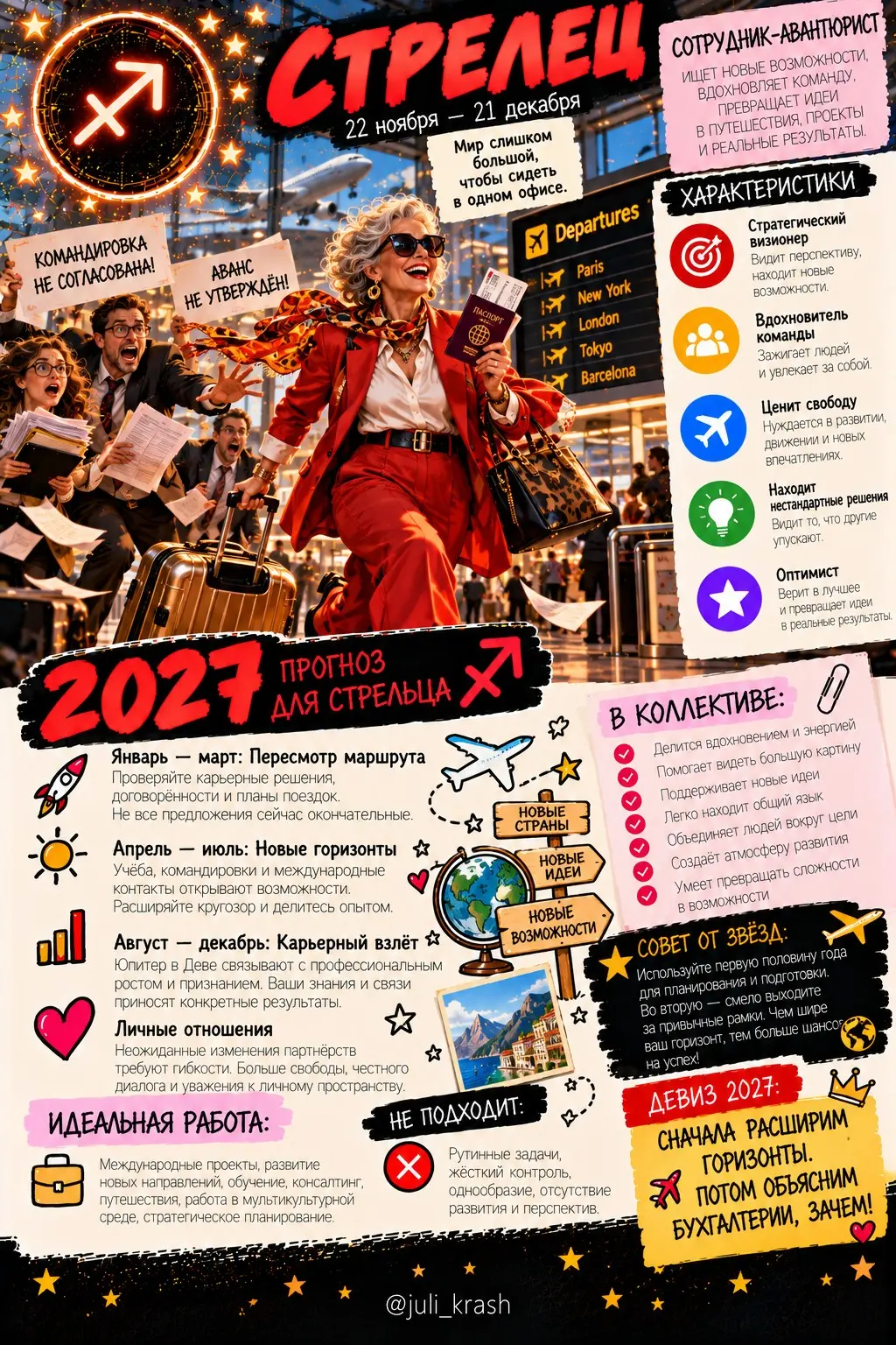 Кадровый гороскоп — 2027. Меркурий против отдела кадров 🔮 | Сетка — социальная сеть от hh.ru