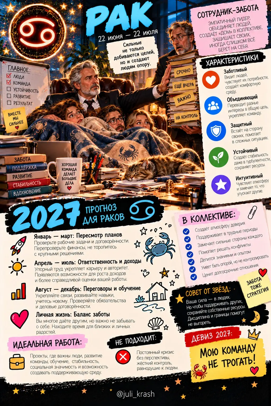 Кадровый гороскоп — 2027. Меркурий против отдела кадров 🔮 | Сетка — социальная сеть от hh.ru
