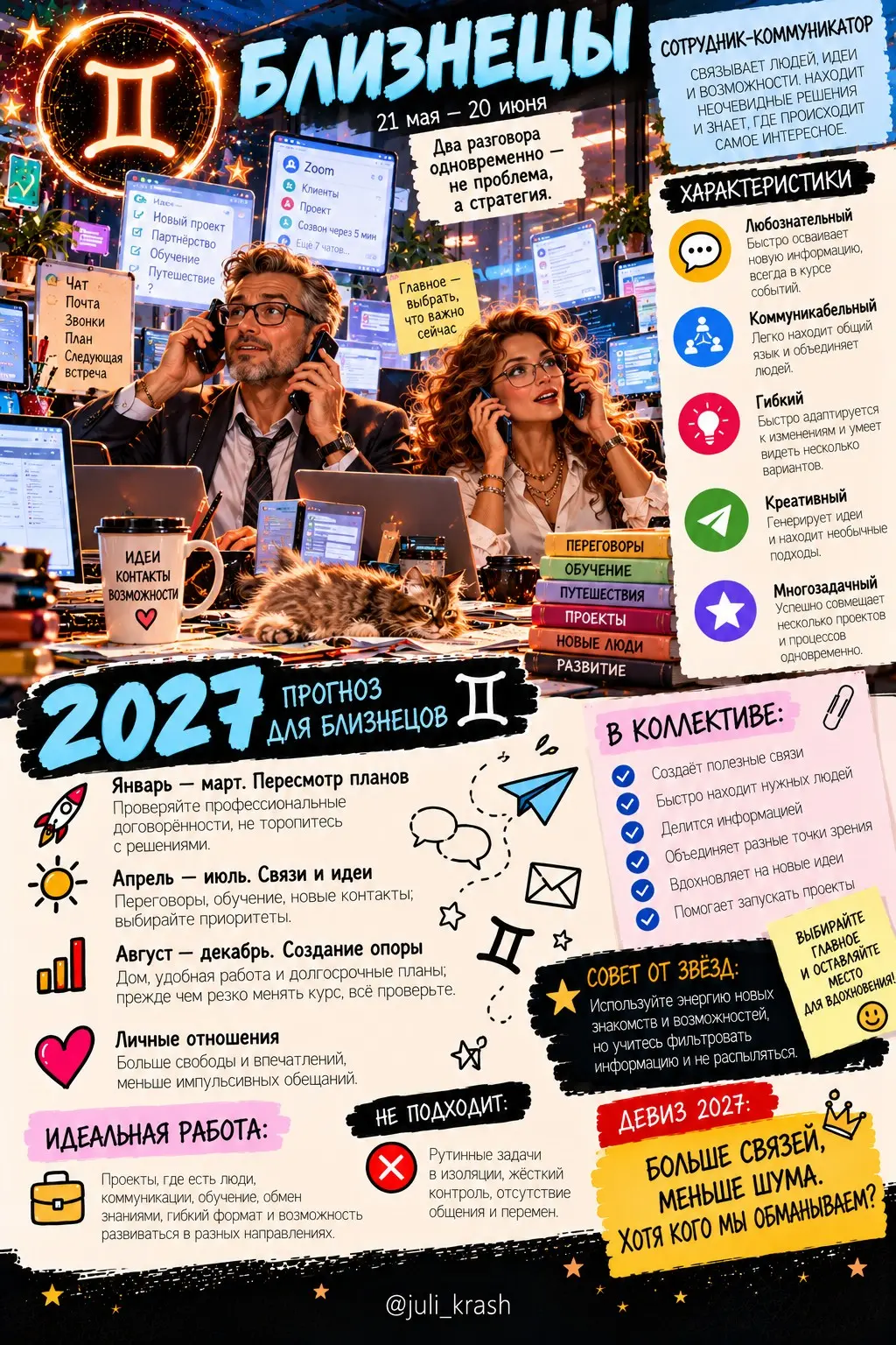 Кадровый гороскоп — 2027. Меркурий против отдела кадров 🔮 | Сетка — социальная сеть от hh.ru