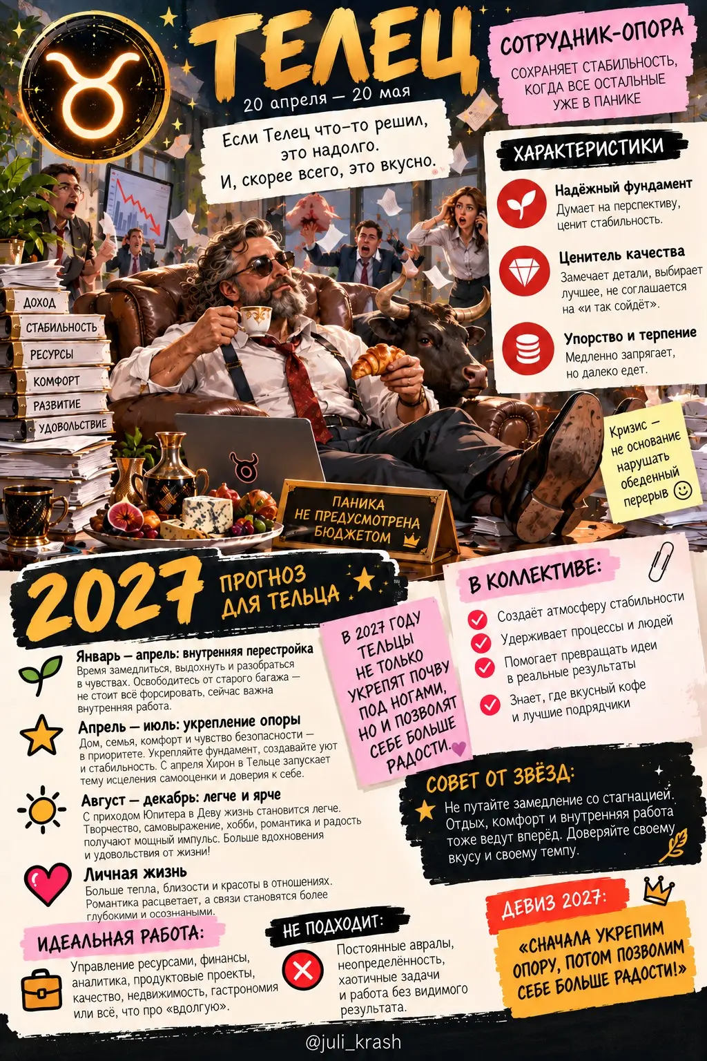 Кадровый гороскоп — 2027. Меркурий против отдела кадров 🔮 | Сетка — социальная сеть от hh.ru