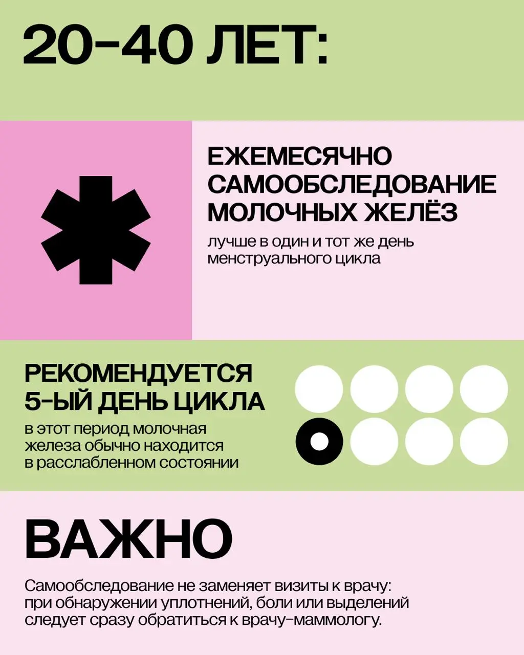 Октябрь — месяц борьбы с раком груди, самым распространенным онкологическим заболеванием среди женщин | Сетка — социальная сеть от hh.ru