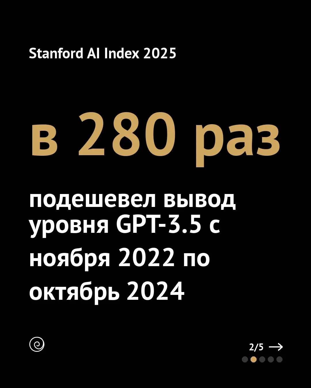 Инференс подешевел в 280 раз, но маржа ИИ-продуктов сама не | Сетка — социальная сеть от hh.ru