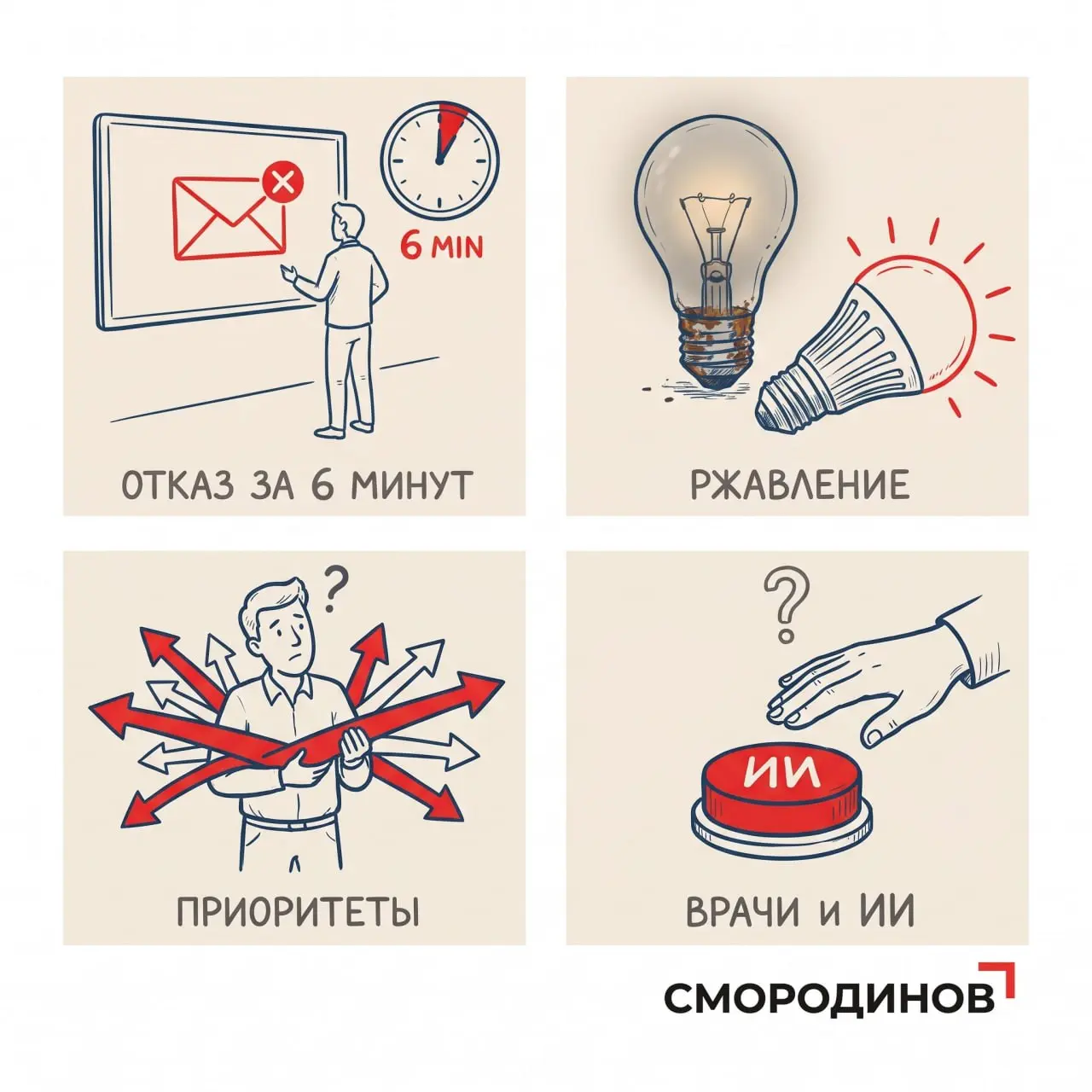 На этой неделе писал про руководителя команды разработчиков, который откликнулся на свою же вакансию и получил отказ за 6 минут | Сетка — социальная сеть от hh.ru