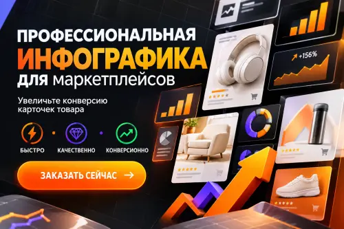 Борис Виндюков