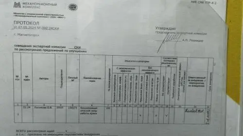 Олеся Лысикова