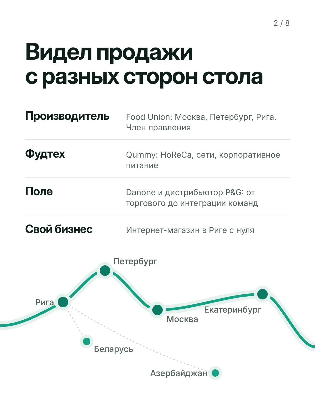 Открыт к предложениям | Сетка — социальная сеть от hh.ru