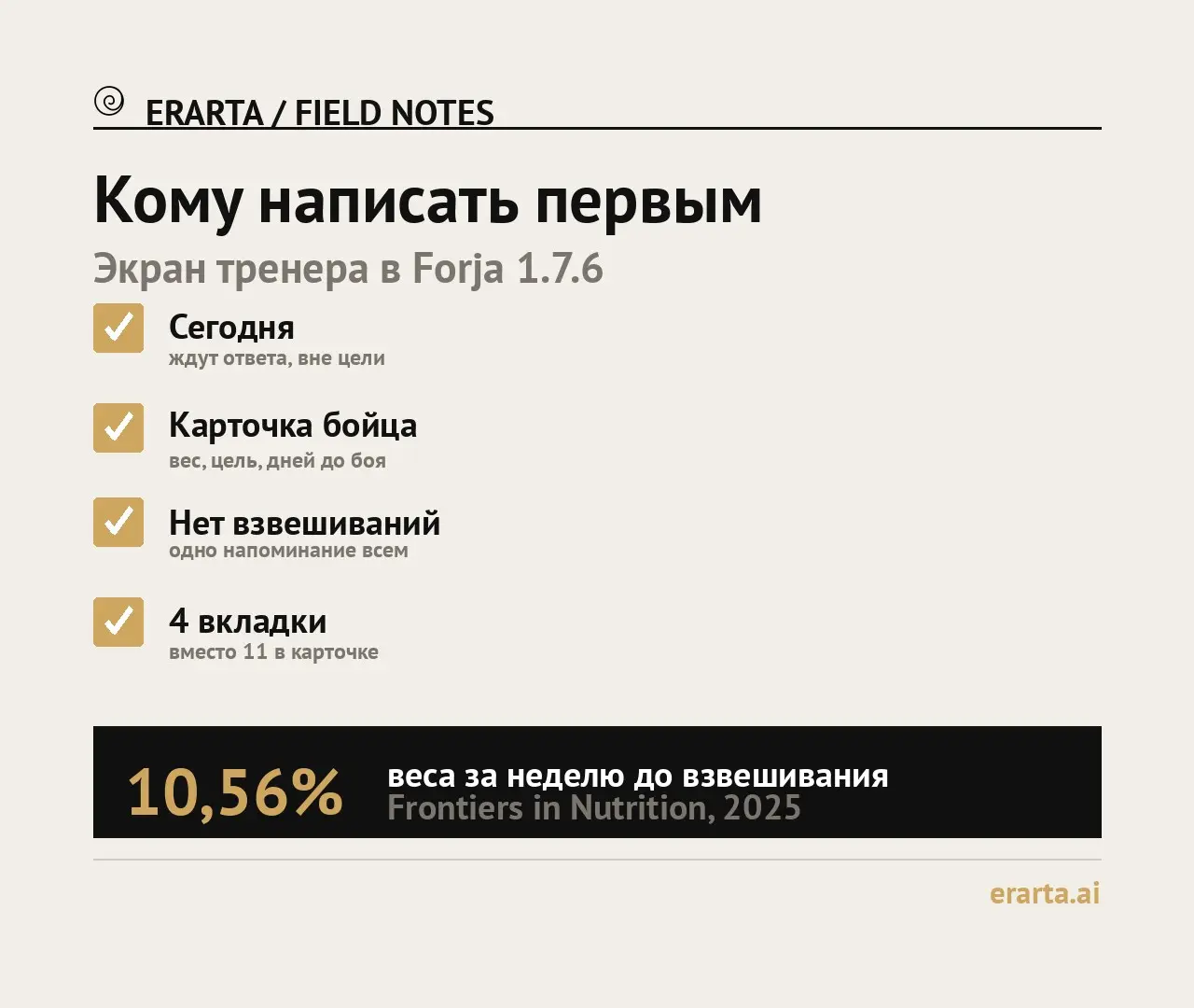 Кому написать первым | Сетка — социальная сеть от hh.ru