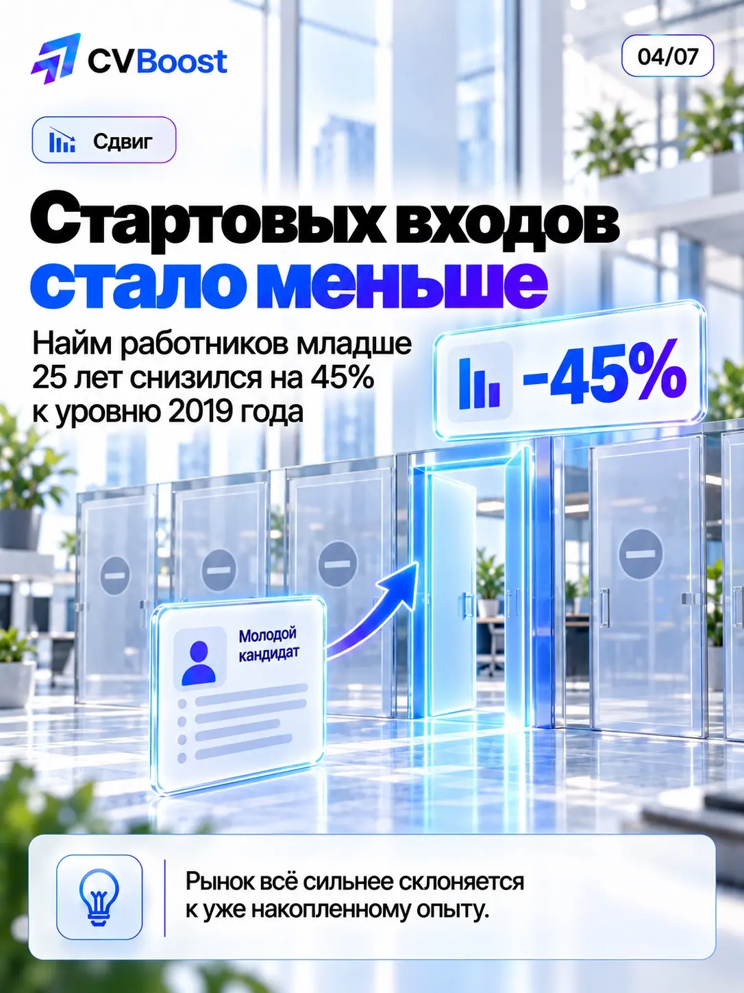 🪜 Первая ступень стала выше | Сетка — социальная сеть от hh.ru