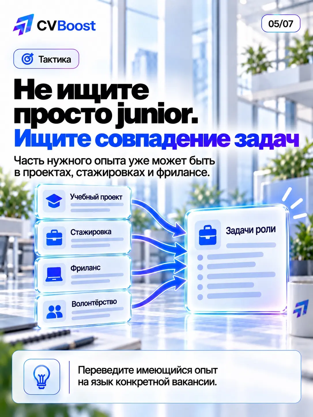 🪜 Первая ступень стала выше | Сетка — социальная сеть от hh.ru