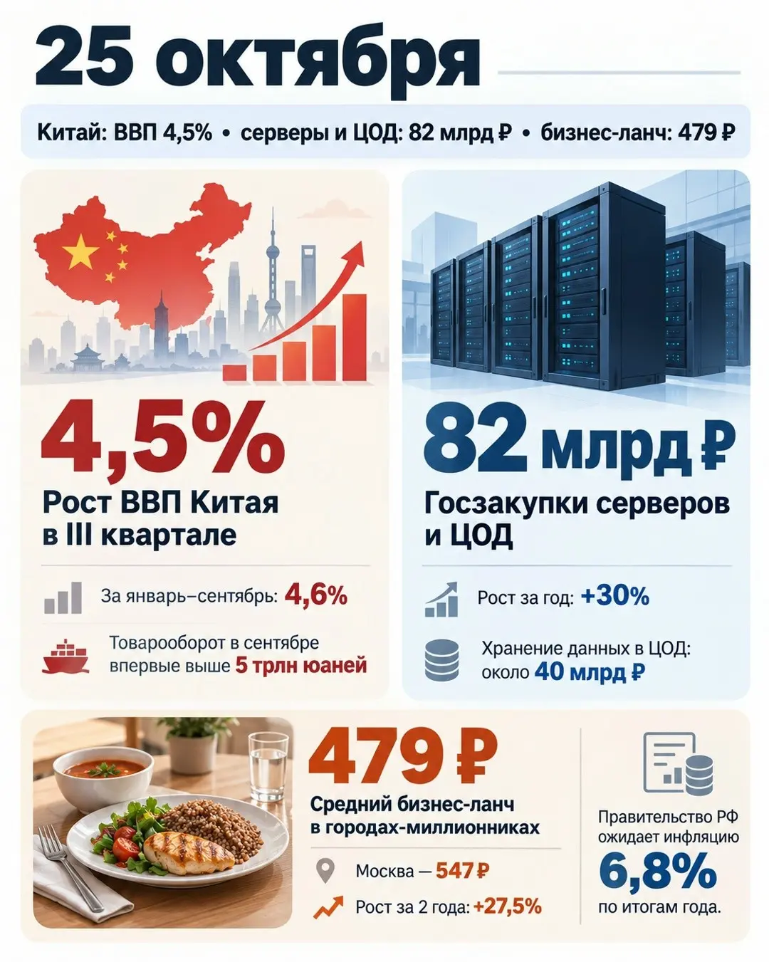 Вход в Сетку! | Сетка — социальная сеть от hh.ru