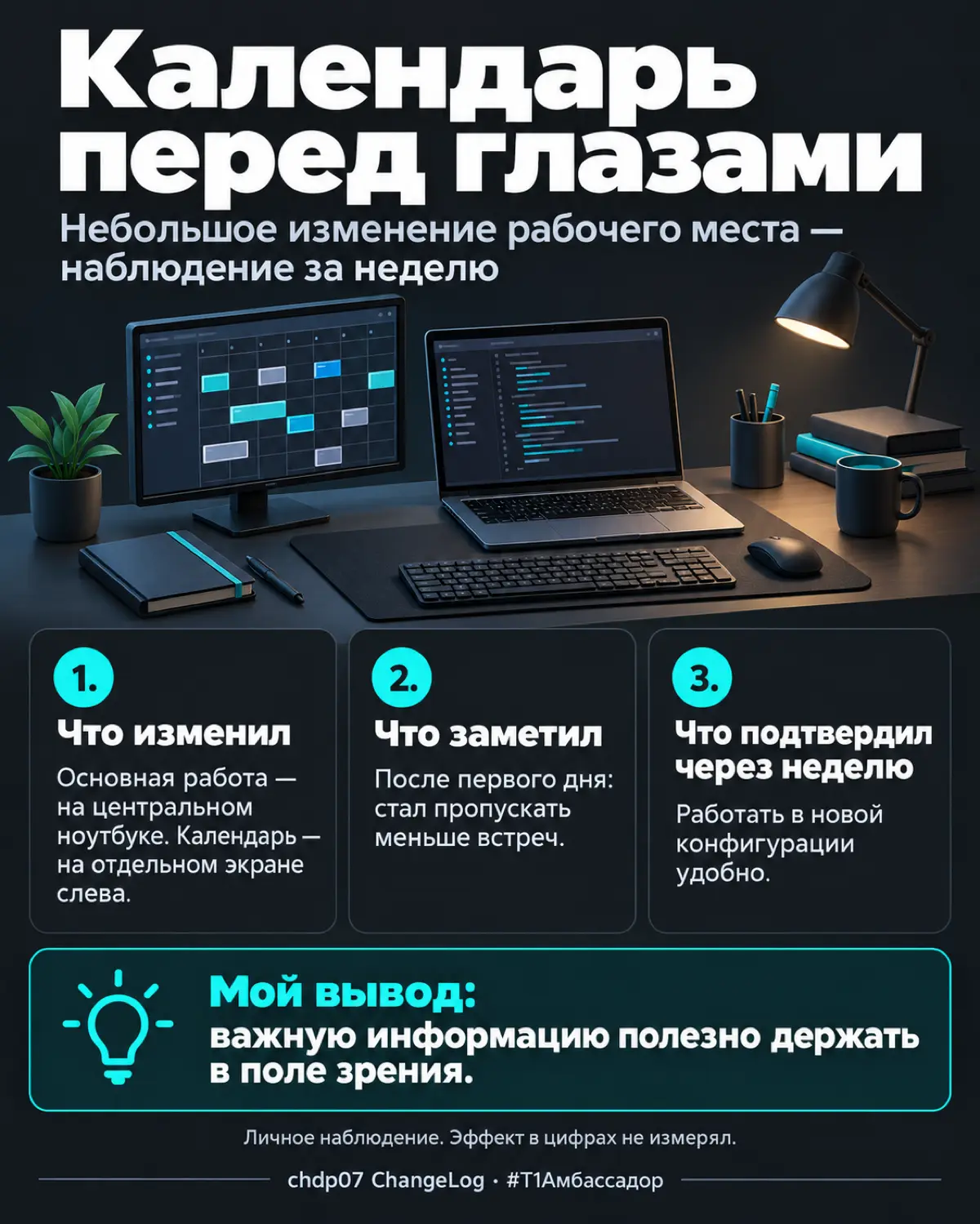 Перестройка рабочего места | Сетка — социальная сеть от hh.ru