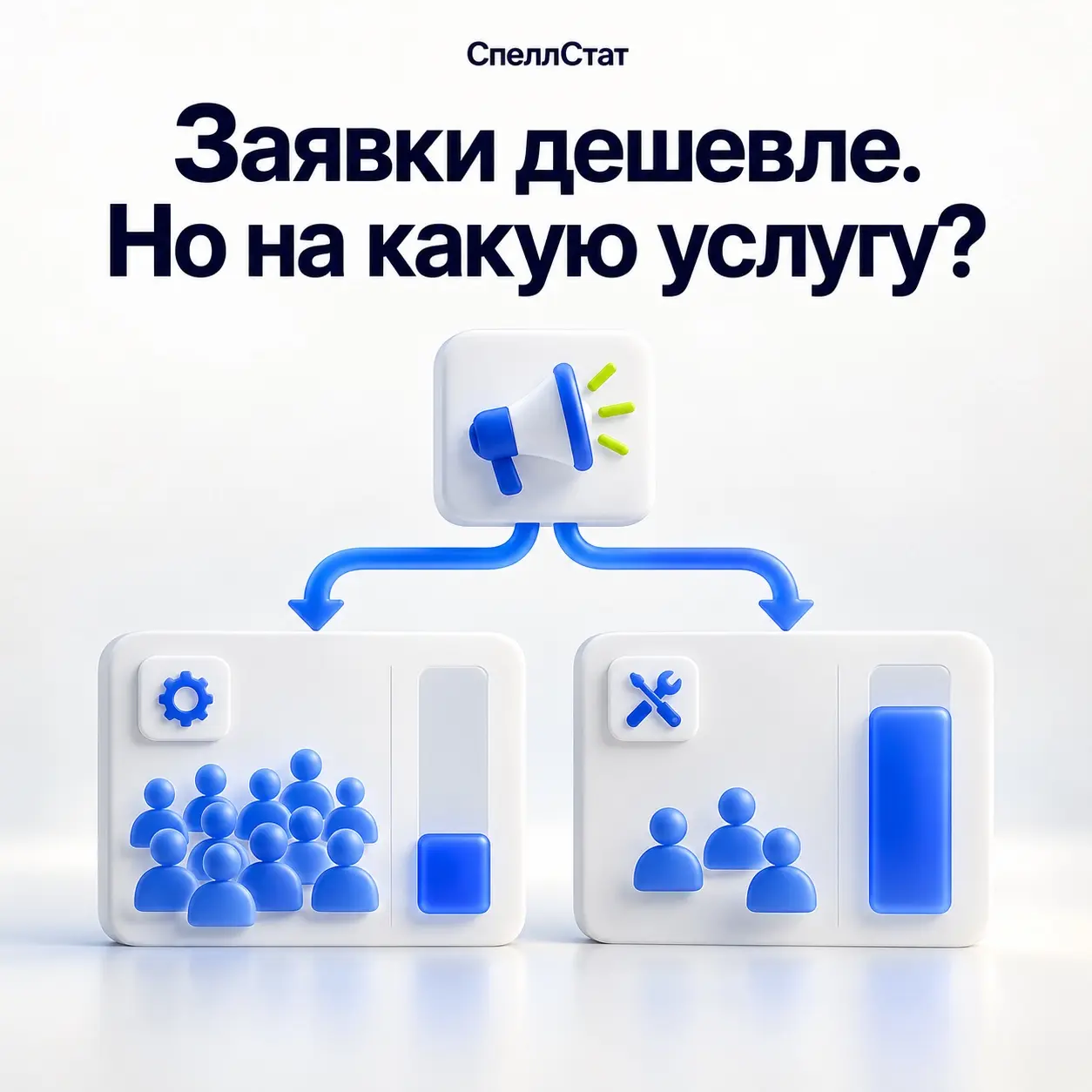 Заявки подешевели. Но на какую услугу они приходят? | Сетка — социальная сеть от hh.ru