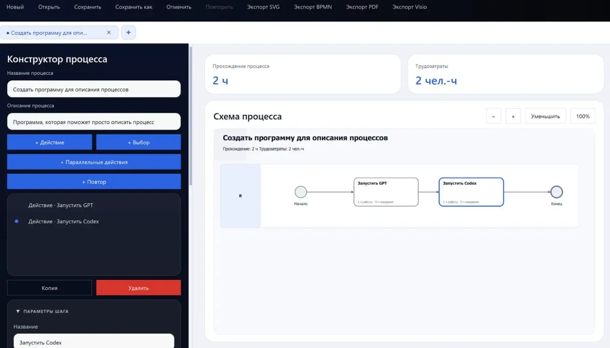 Сделай сам себе удобный инструмент | Сетка — социальная сеть от hh.ru