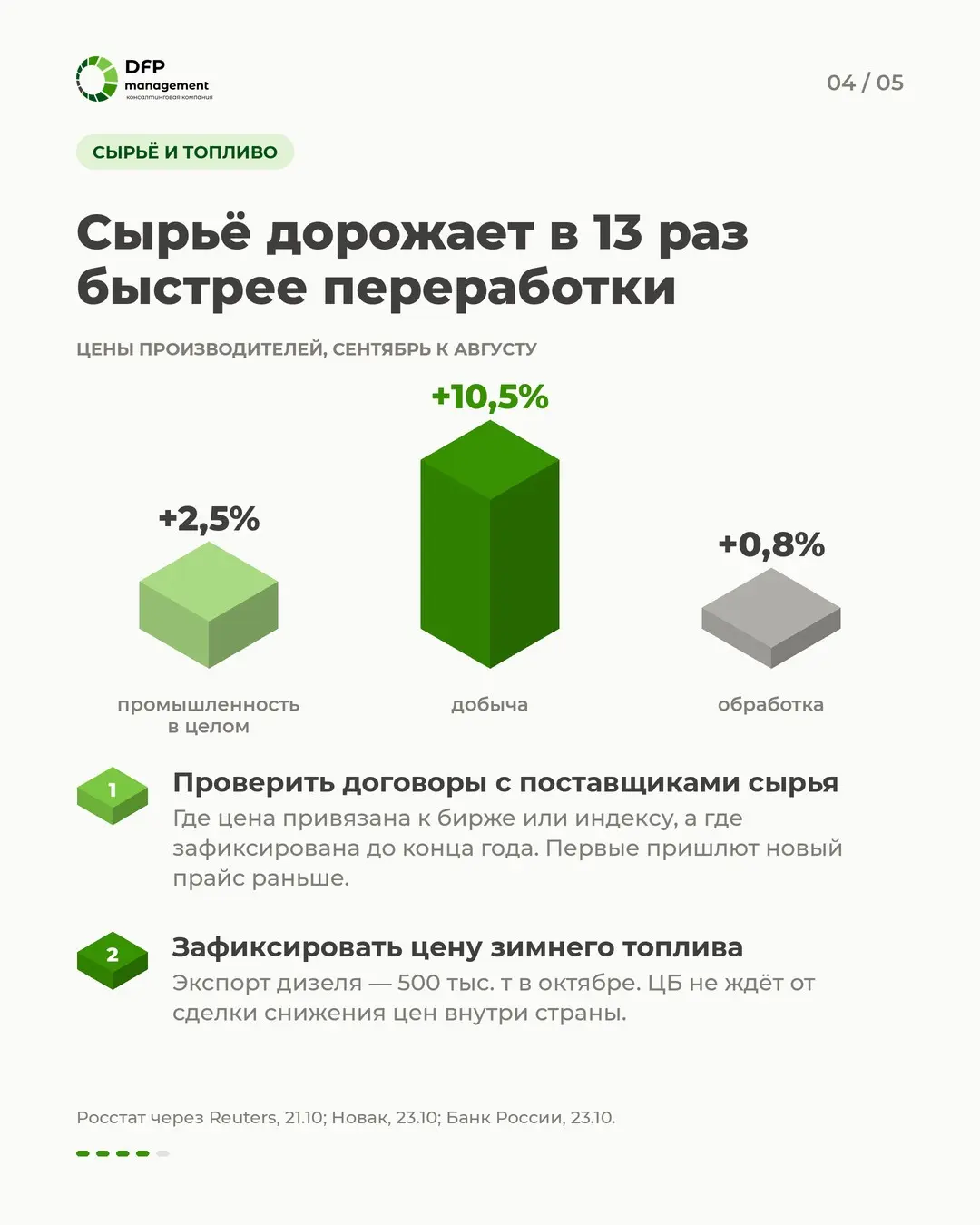 Бюджет 2027: у каждого допущения нужен хозяин | Сетка — социальная сеть от hh.ru