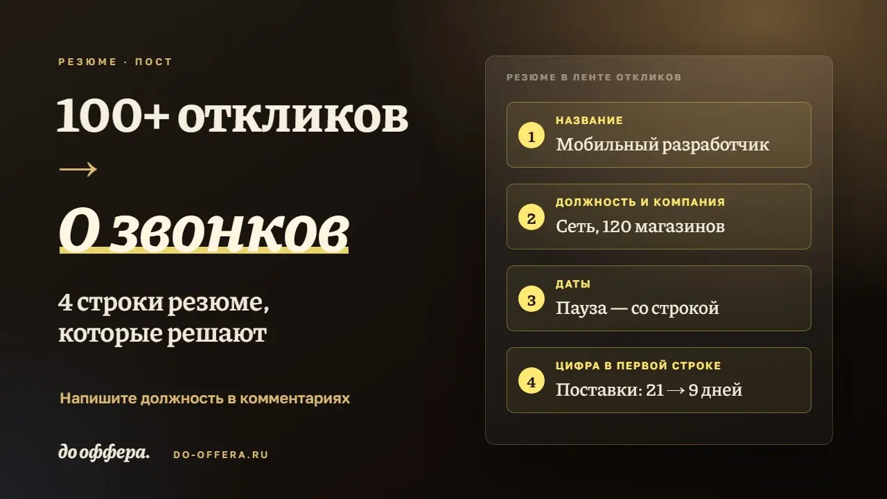 Сотня откликов в тишину: 4 строки резюме, которые решают | Сетка — социальная сеть от hh.ru