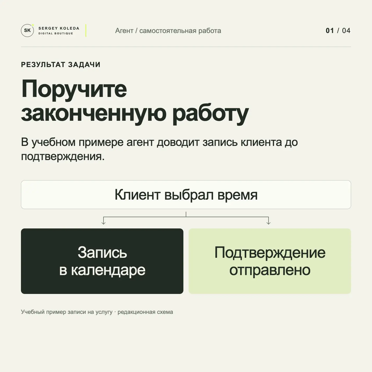 ИИ должен работать сам. А что вы готовы ему разрешить? | Сетка — социальная сеть от hh.ru