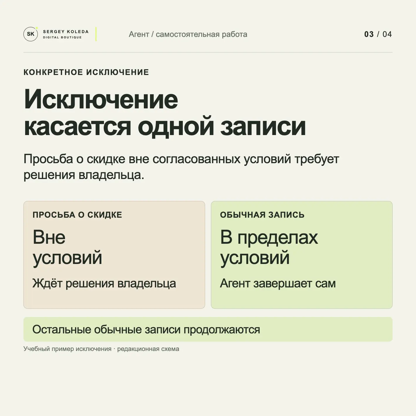 ИИ должен работать сам. А что вы готовы ему разрешить? | Сетка — социальная сеть от hh.ru