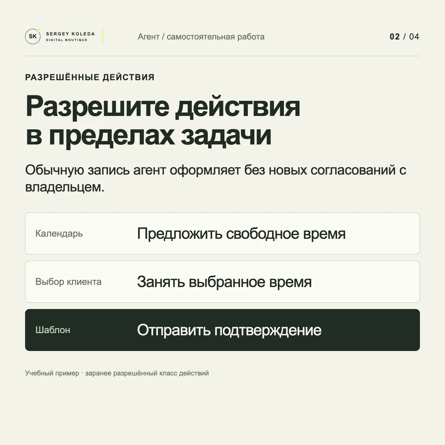 ИИ должен работать сам. А что вы готовы ему разрешить? | Сетка — социальная сеть от hh.ru