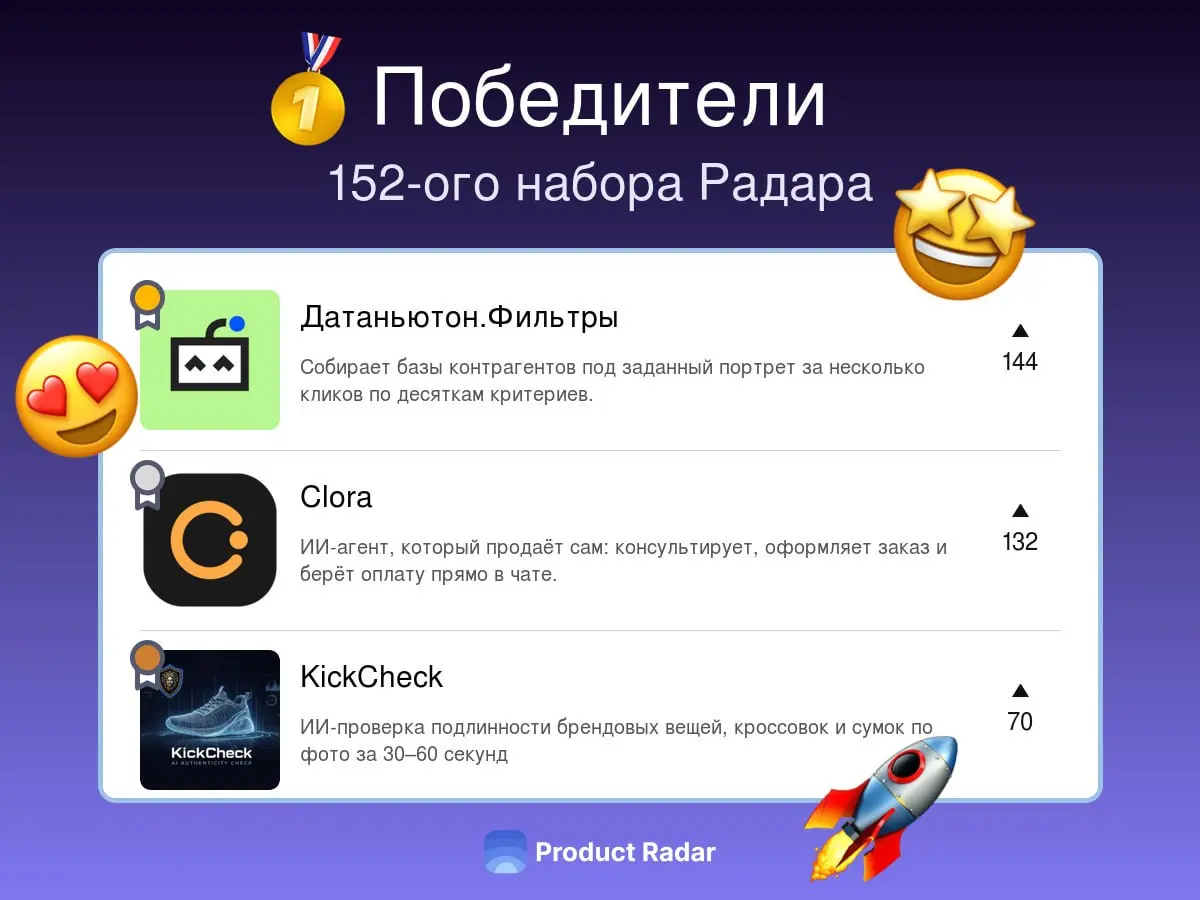 Победители прошлой недели на Радаре
152 -й набор
🥇Датаньютон.Фильтры
Собирает базы контрагентов под заданный портрет за несколько кликов по десяткам критериев | Сетка — социальная сеть от hh.ru