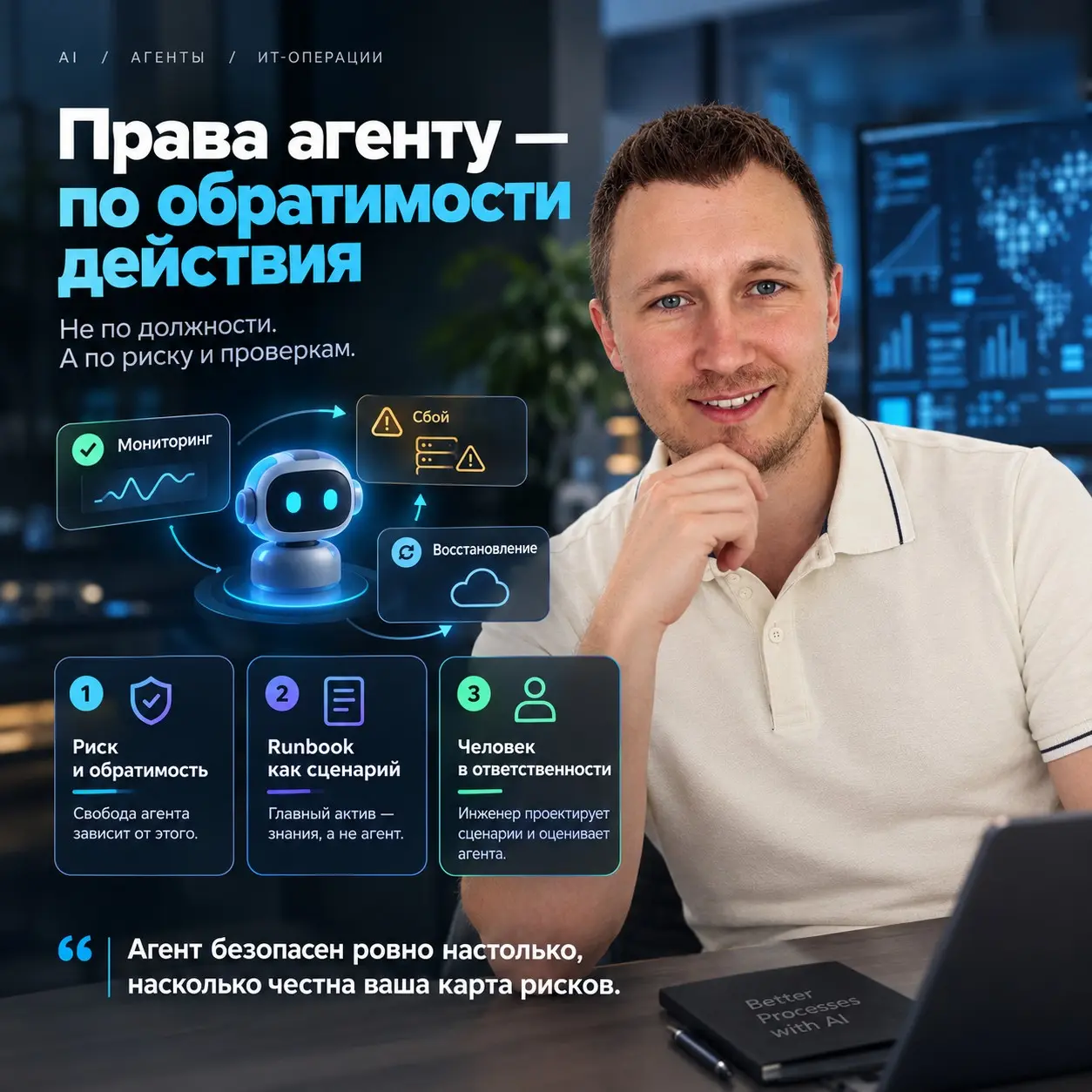🛠 Я давно считаю, что агенту нельзя выдавать права «по должности». Права надо выдавать по обратимости действия | Сетка — социальная сеть от hh.ru