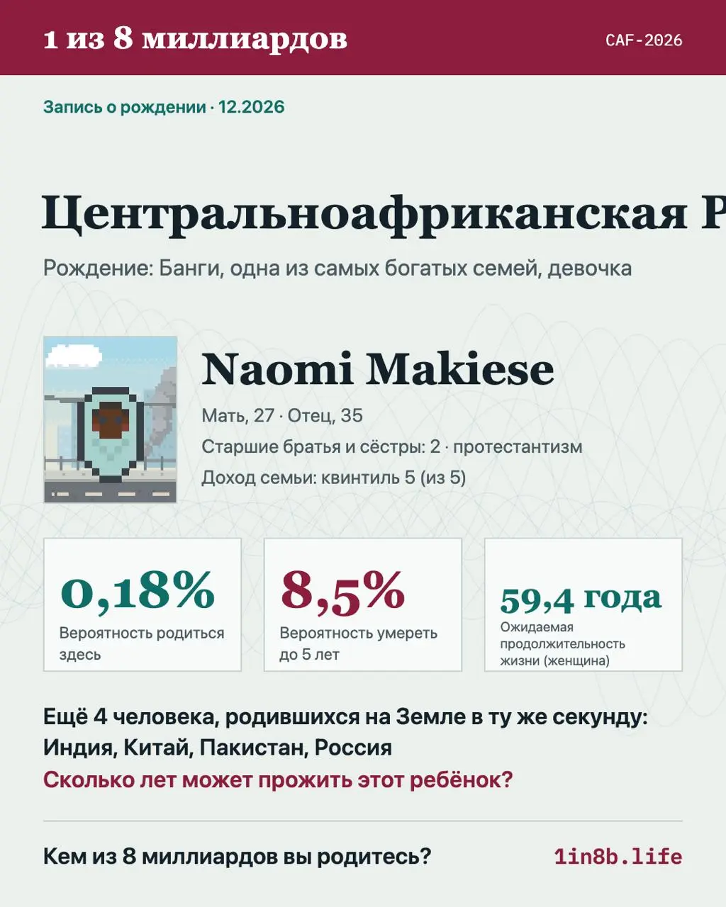 📈️️️️️️Симулятор жизни
Умельцы навайбкодили симулятор жизни «Один из восьми миллиардов» | Сетка — социальная сеть от hh.ru