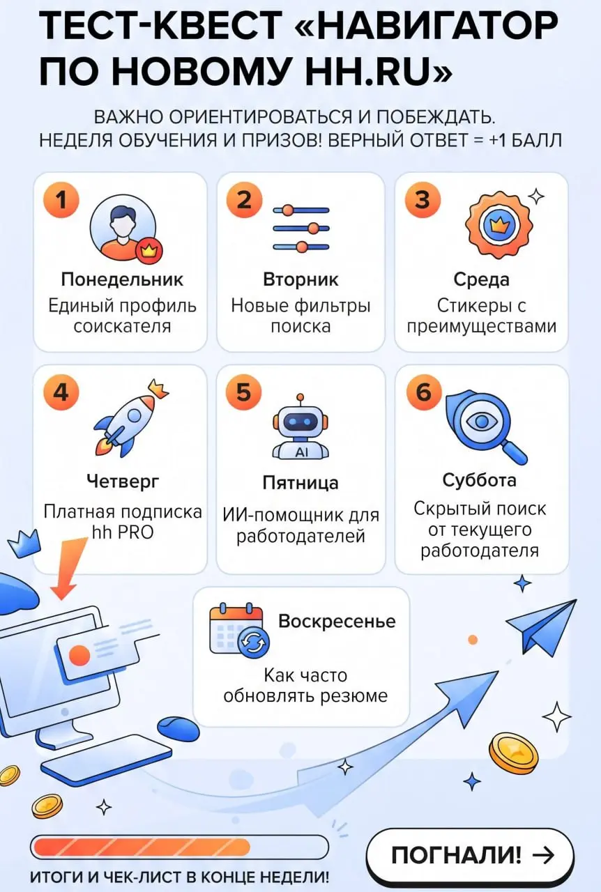 Нововведения на hh.ru меняют правила игры, и соискателям важно в них ориентироваться, поэтому посвятим эту неделю тест-квесту «Навигатор по новому hh.ru» | Сетка — социальная сеть от hh.ru