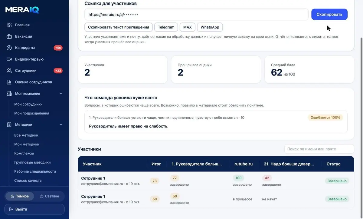 Вы месяц обучали новичка. Сколько из этого он запомнил? | Сетка — социальная сеть от hh.ru