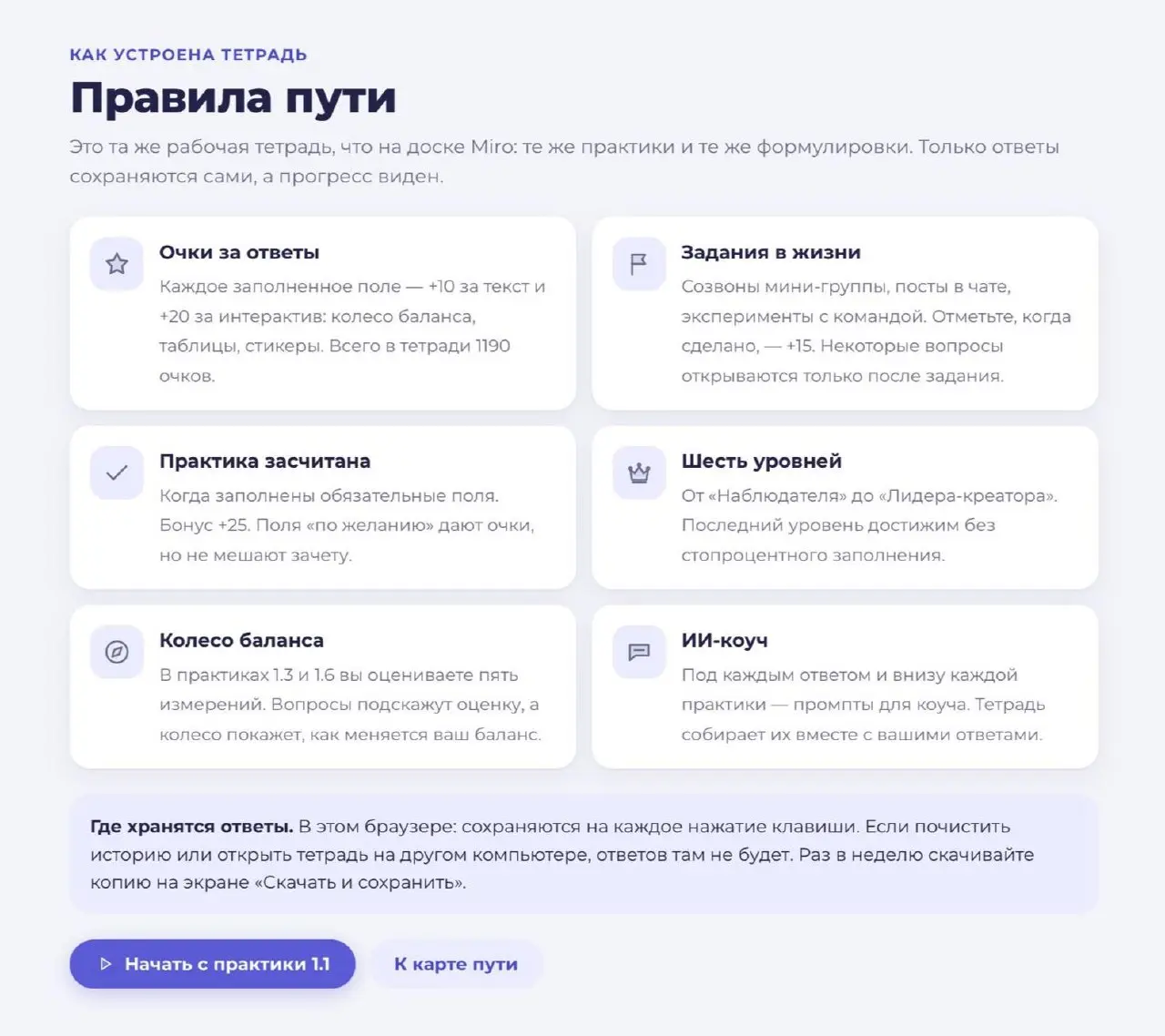 У Даши и Саши есть совместный проект, который они развивают уже пятый год — «Креативное лидерство» от SETTERS EDUCATION | Сетка — социальная сеть от hh.ru