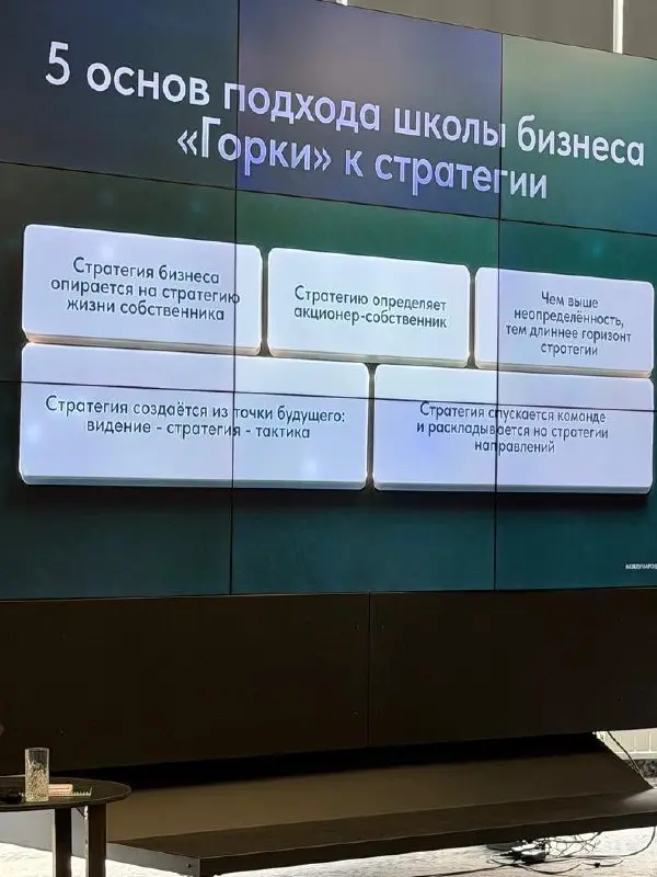 Разбор продукта: бизнес-школа Горки и спор с Владимиром Седовым про детей
В кулуарах бизнес-школы Горки мы с Владимиром Седовым, основателем Асконы, поспорили о демографии в стране | Сетка — социальная сеть от hh.ru