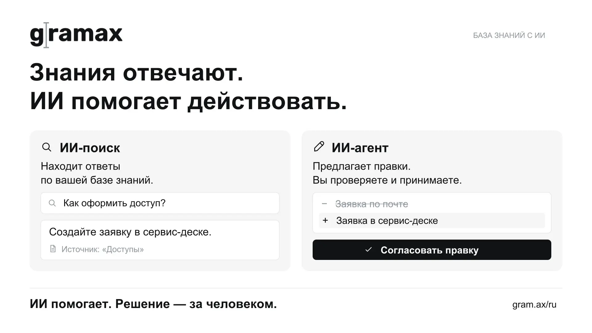 Знания должны принадлежать тем, кто их создаёт. | Сетка — социальная сеть от hh.ru